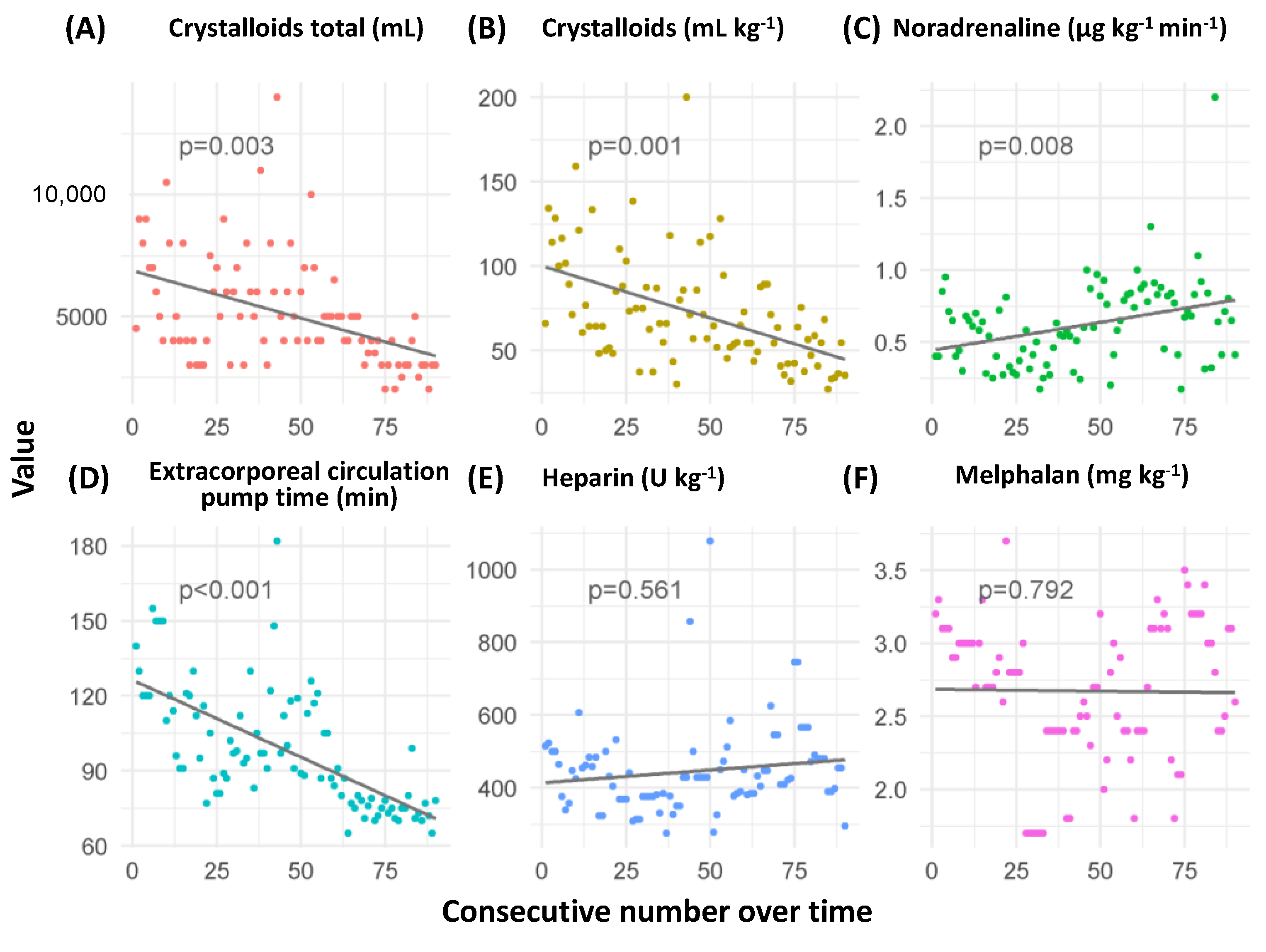 Cancers 15 03776 g002