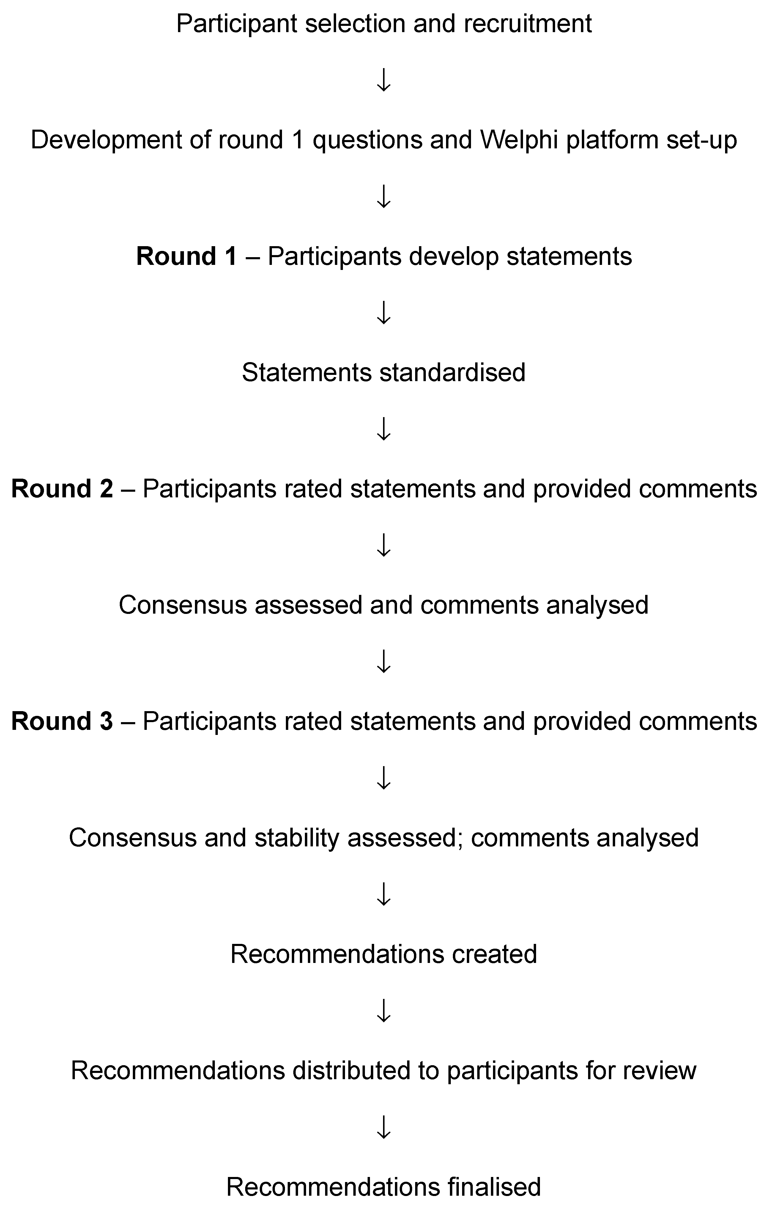 Cancers 15 03784 g001 Cancers 15 03784 g001