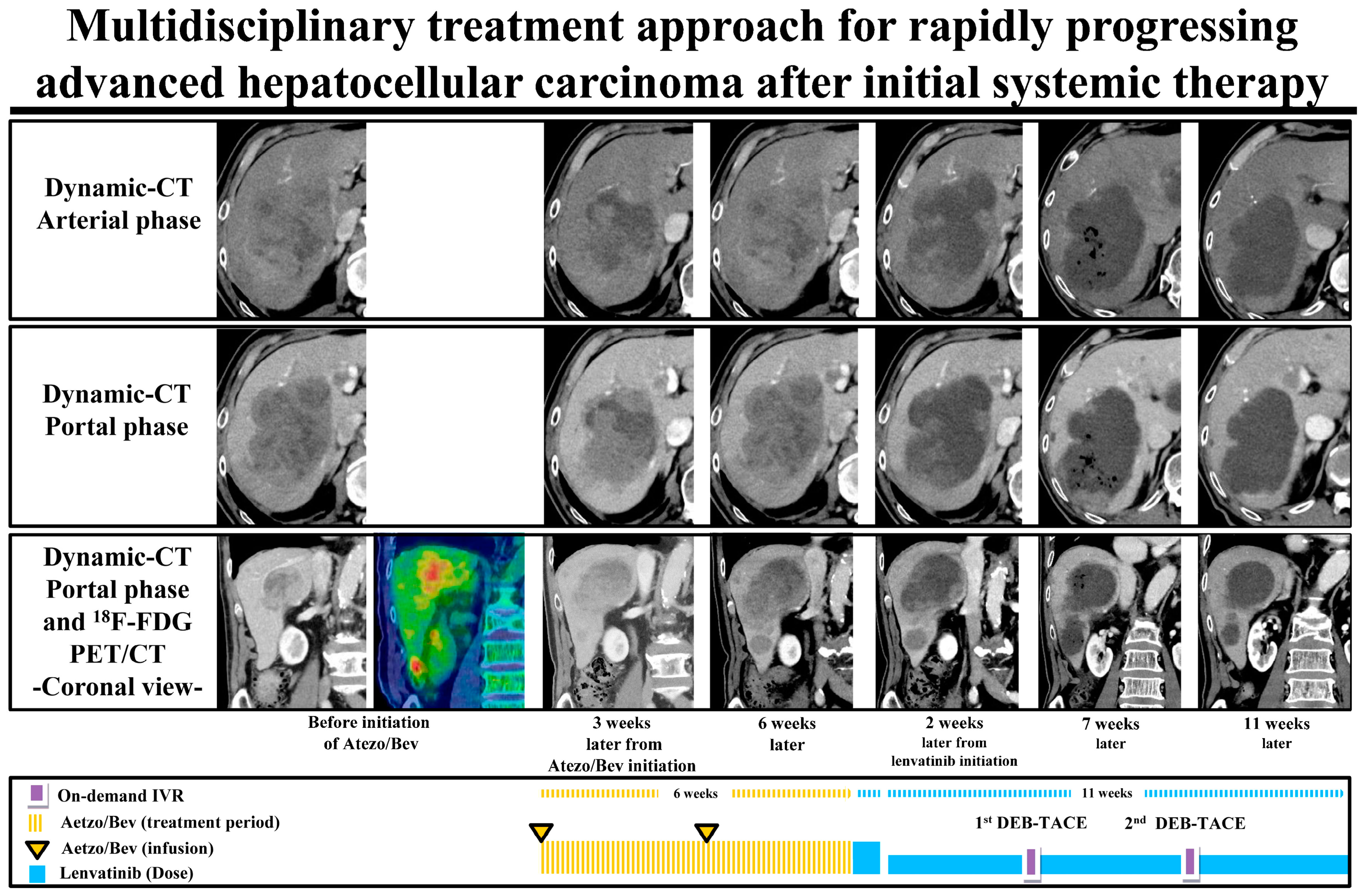 Cancers 15 03789 g006