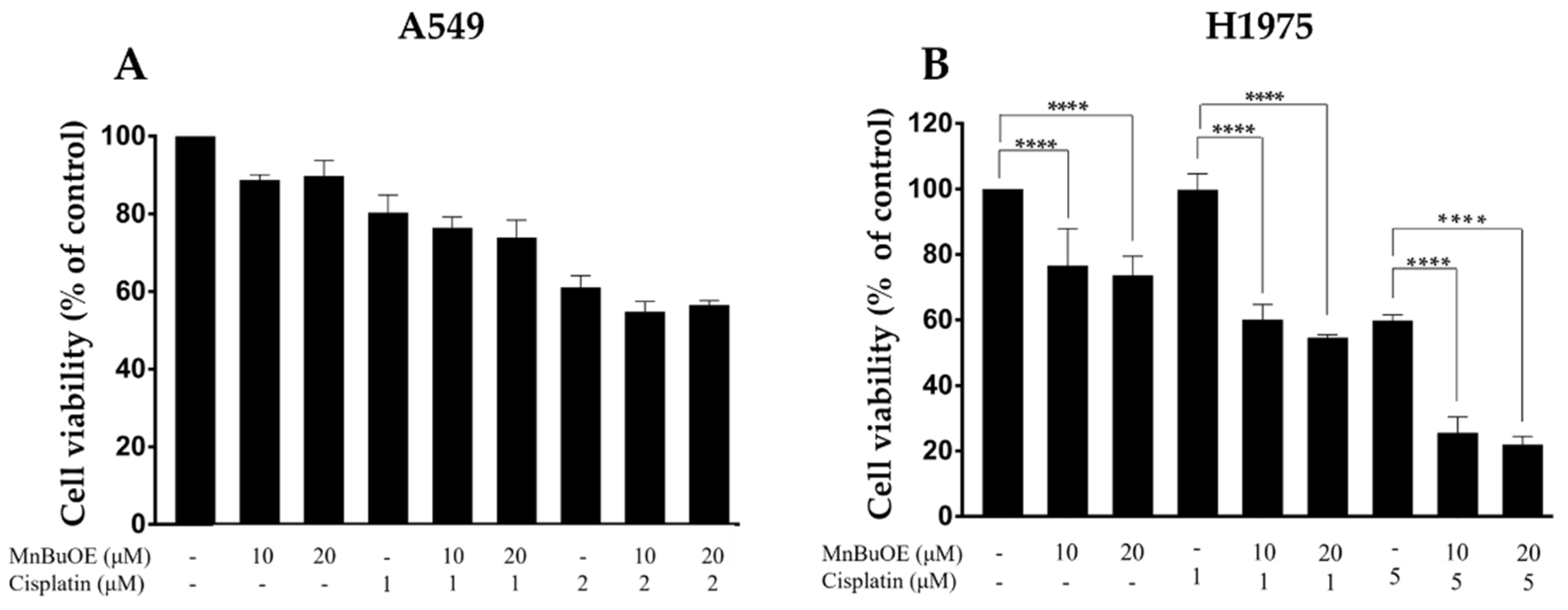 Cancers 15 03814 g003