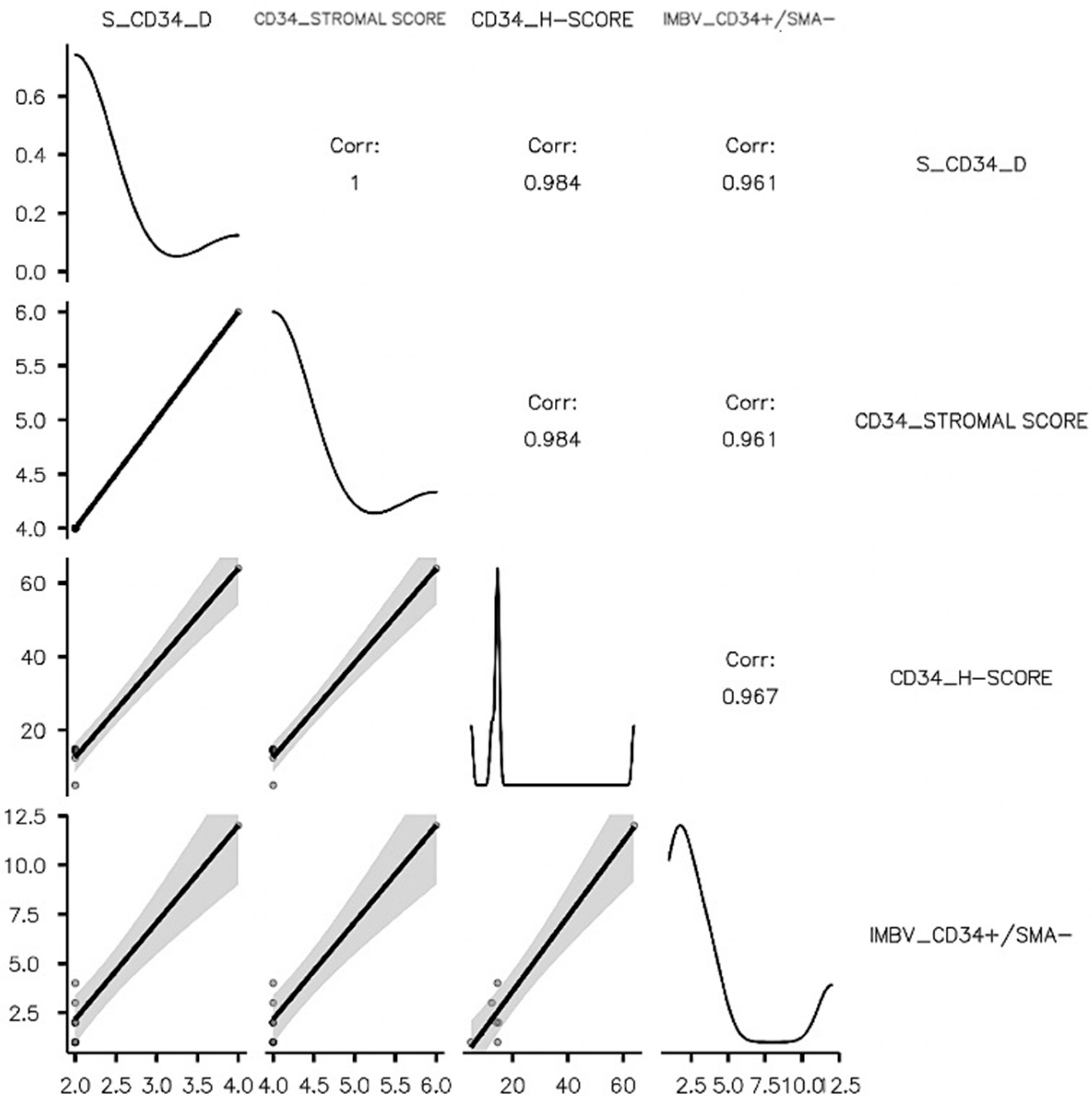 Cancers 15 03823 g006 Cancers 15 03823 g006