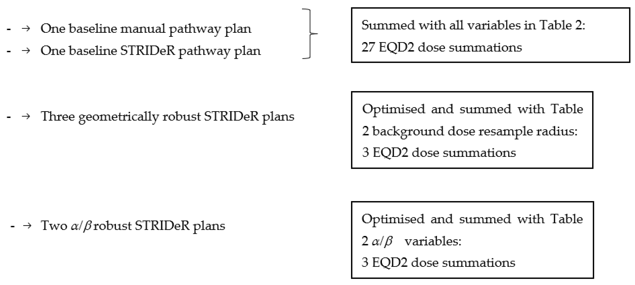 Cancers 15 03831 g001