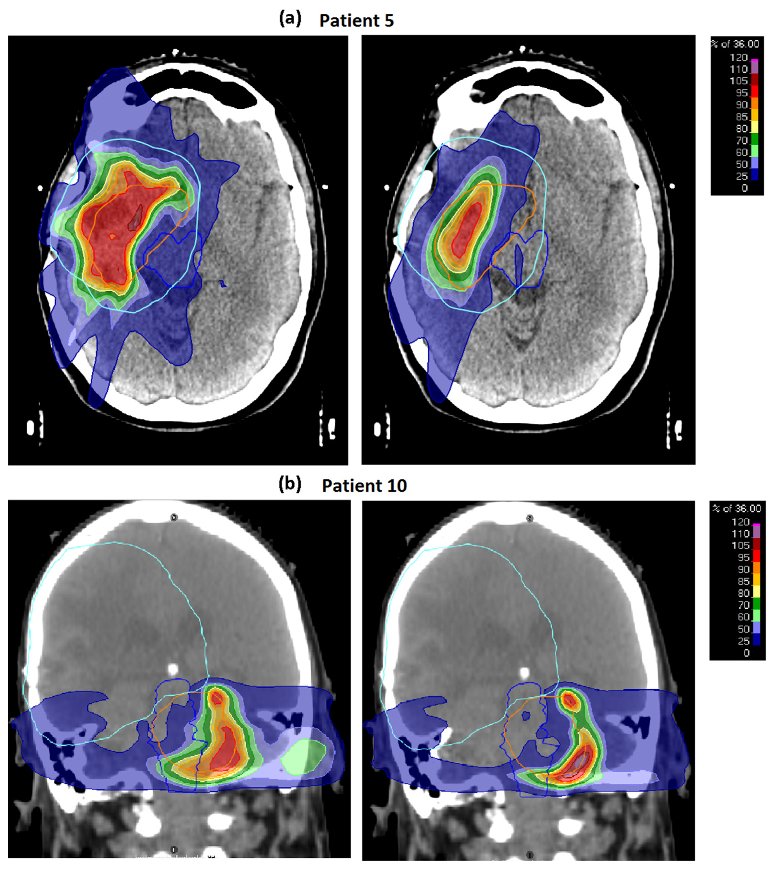 Cancers 15 03831 g003