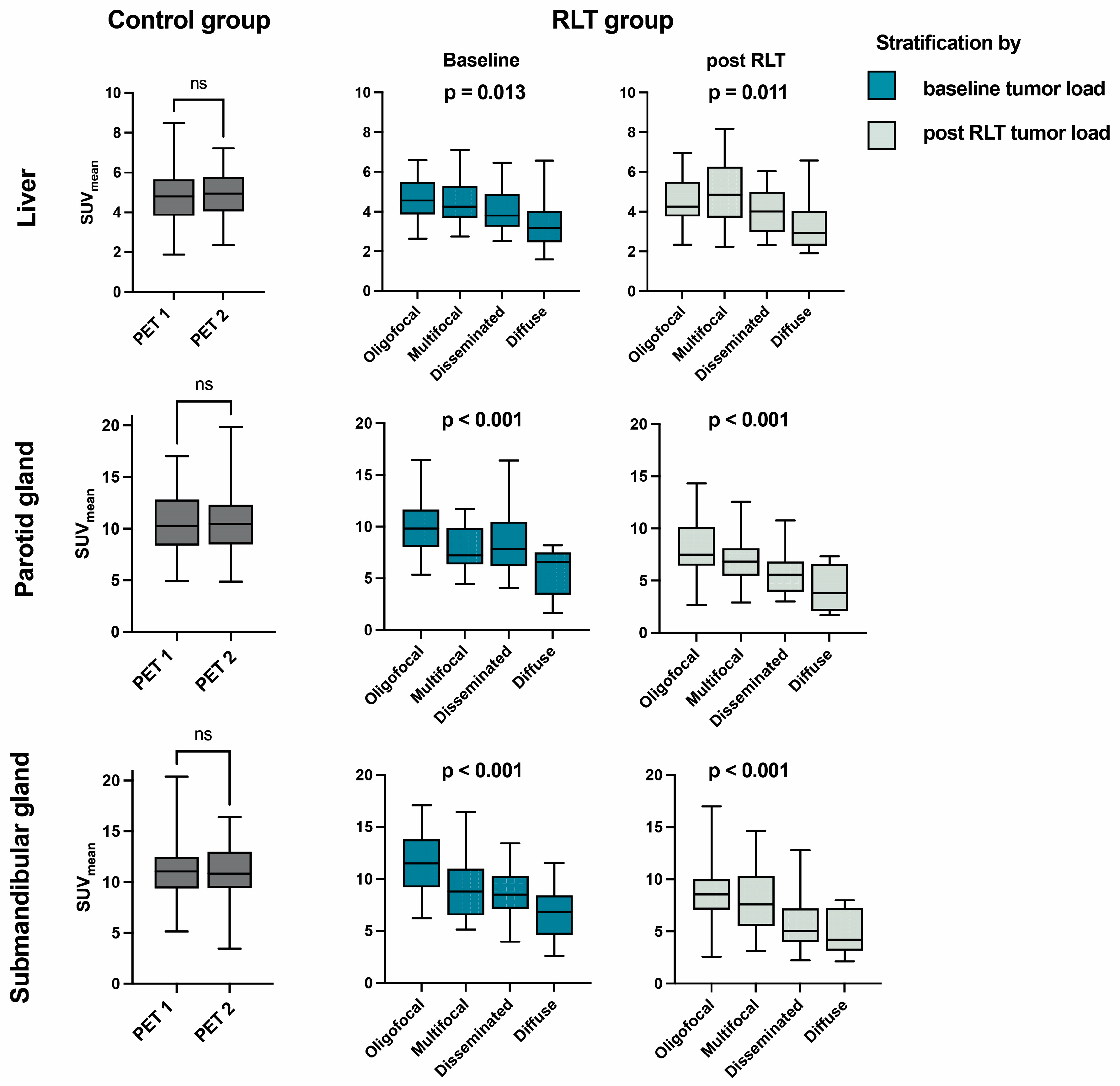 Cancers 15 03878 g001 Cancers 15 03878 g001