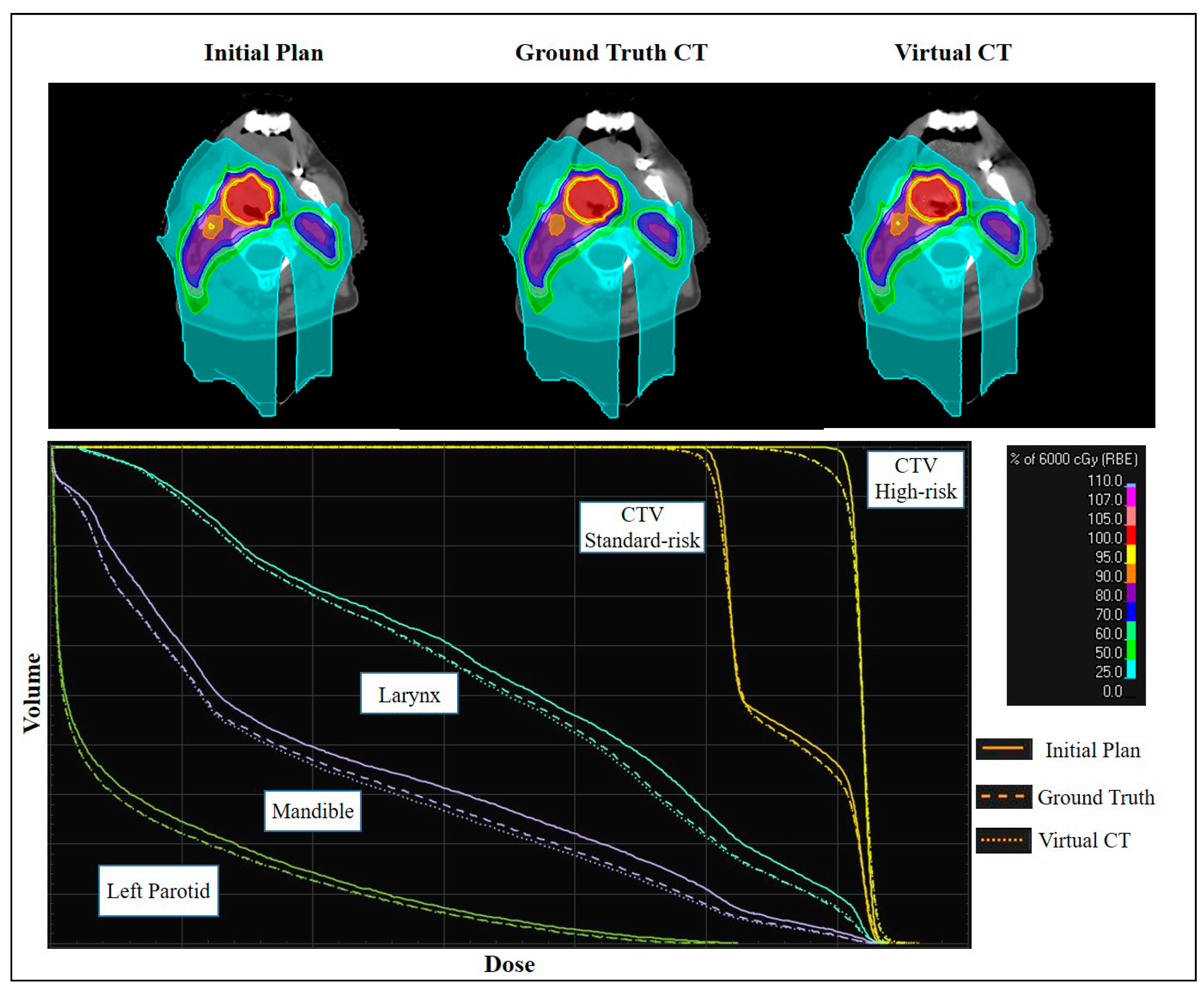Cancers 15 03881 g006