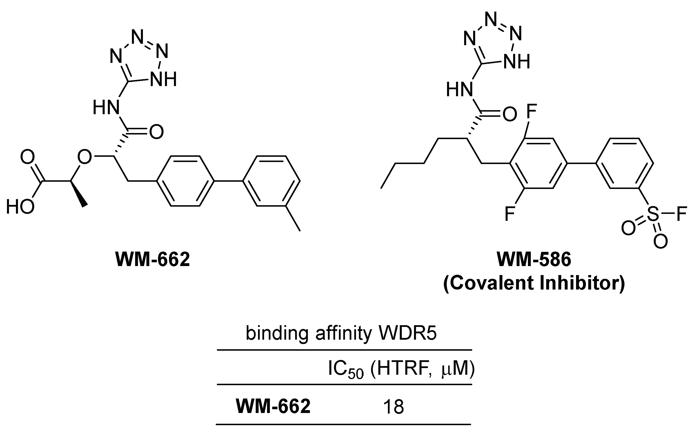 Cancers 15 03910 g003