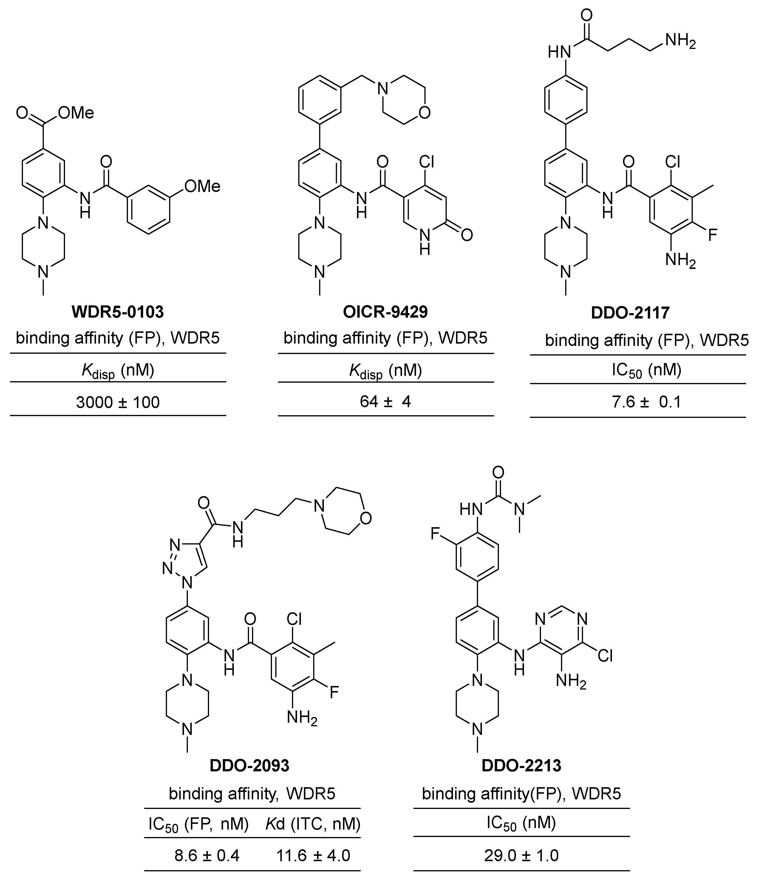 Cancers 15 03910 g005