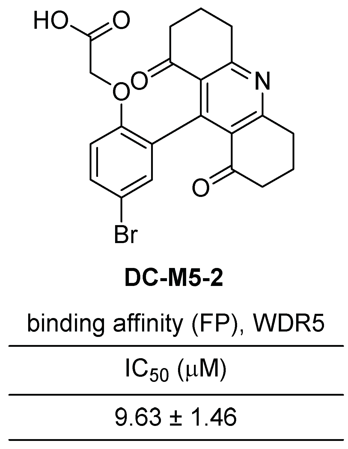 Cancers 15 03910 g006