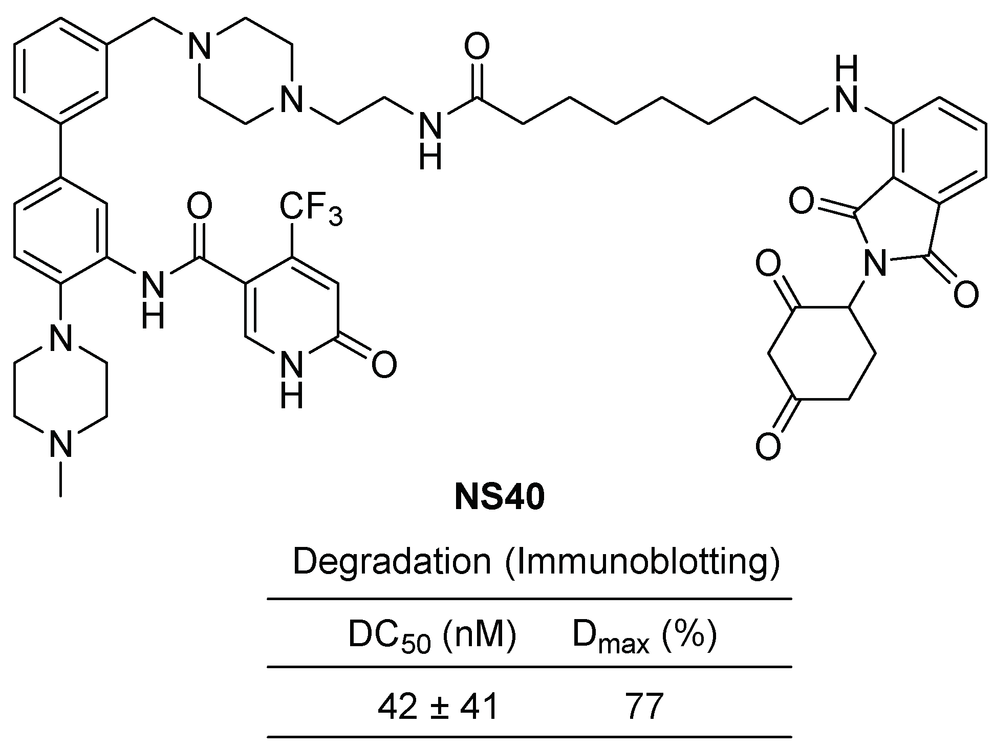 Cancers 15 03910 g010