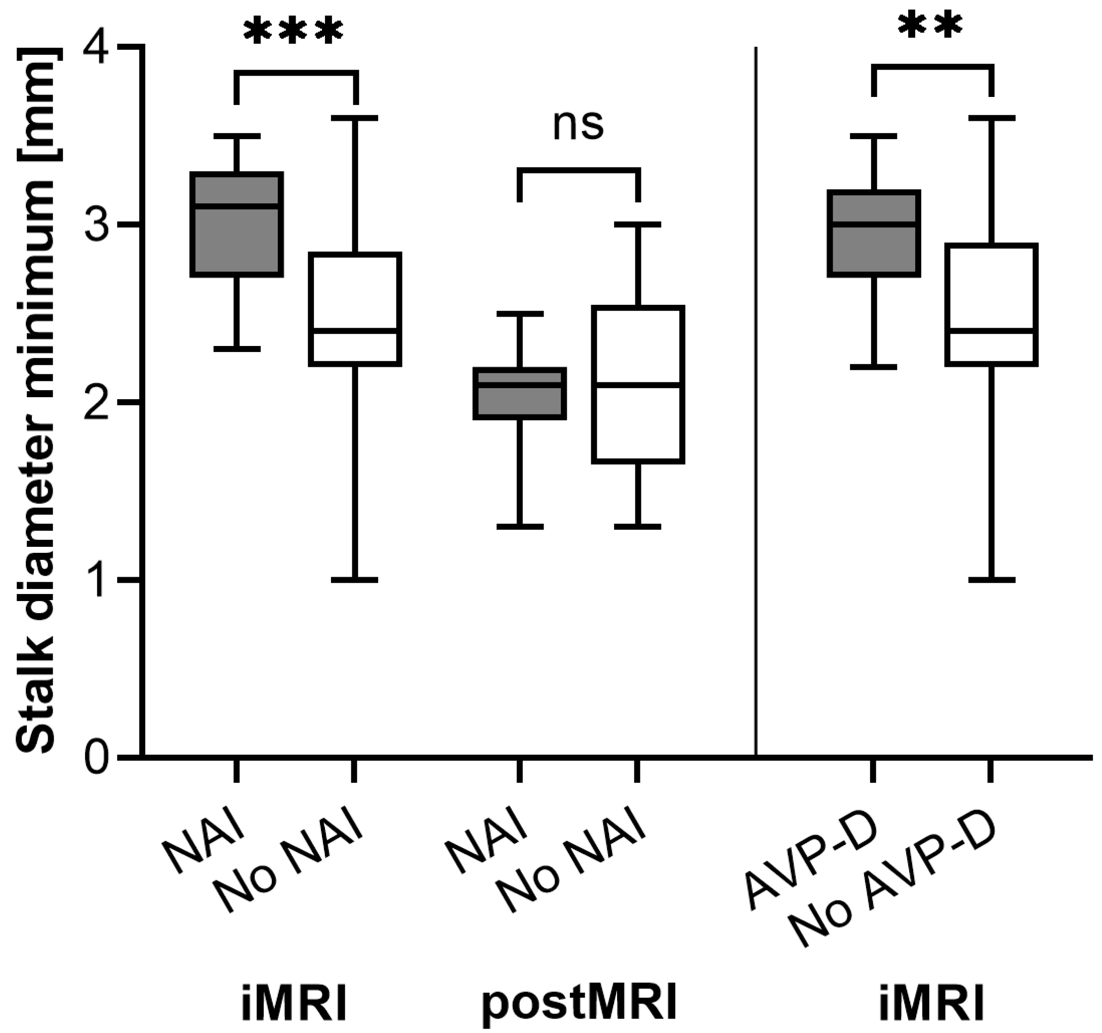 Cancers 15 03929 g003 Cancers 15 03929 g003