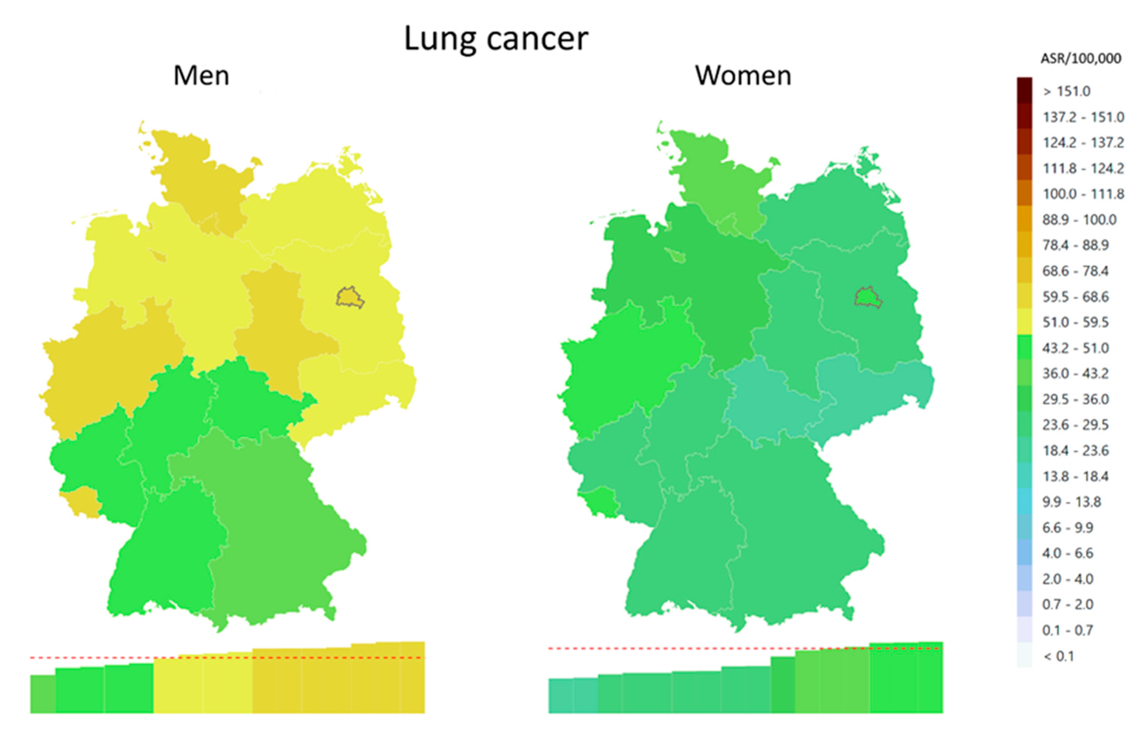 Cancers 15 03934 g001 550