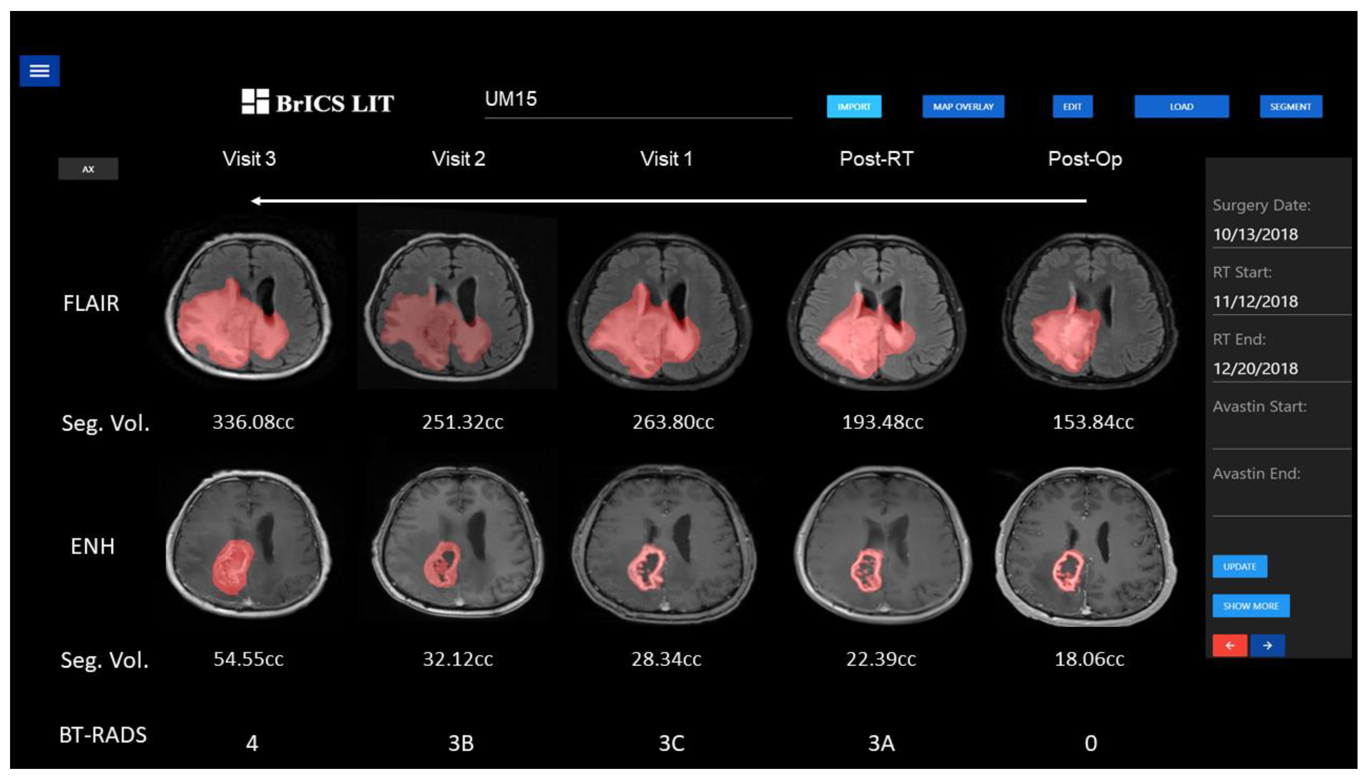Cancers 15 03956 g006 Cancers 15 03956 g006