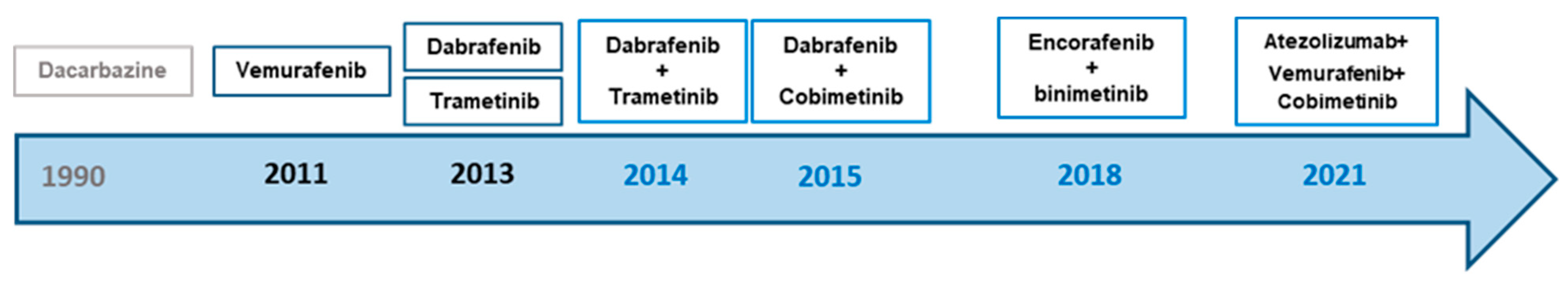 Cancers 15 04026 g004 Cancers 15 04026 g004