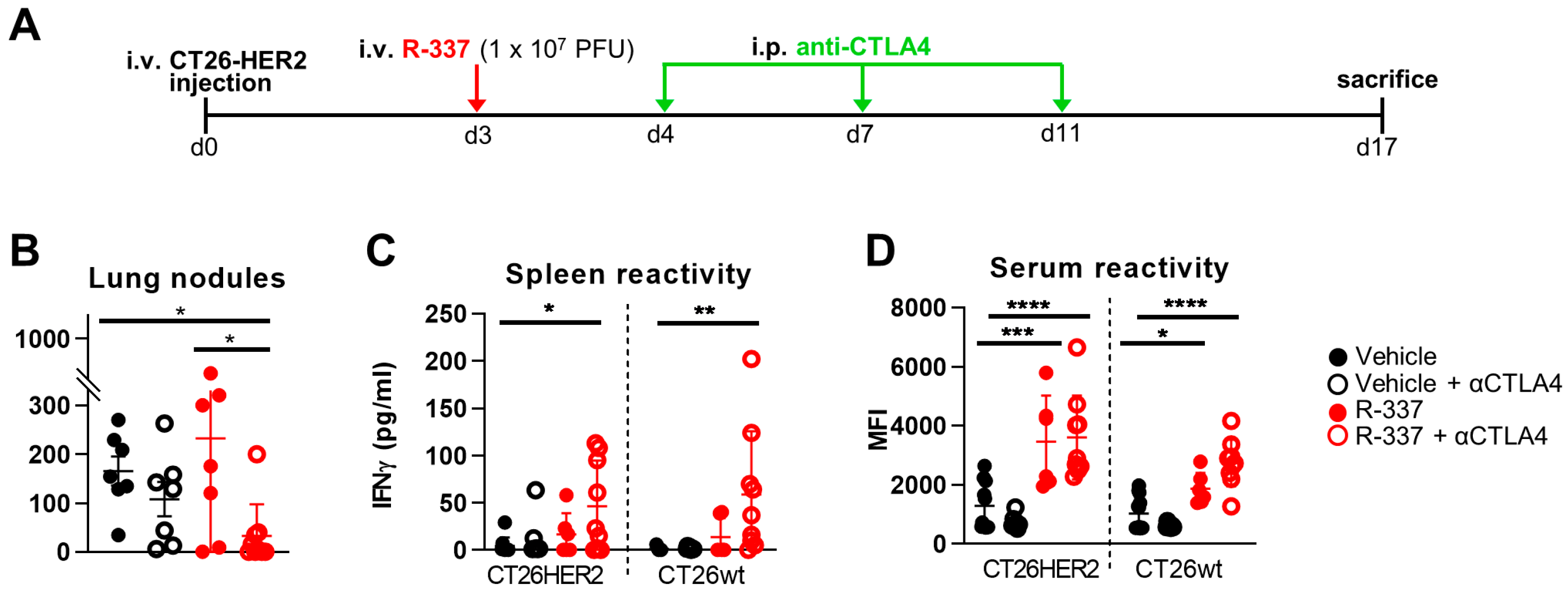 Cancers 15 04042 g002 Cancers 15 04042 g002