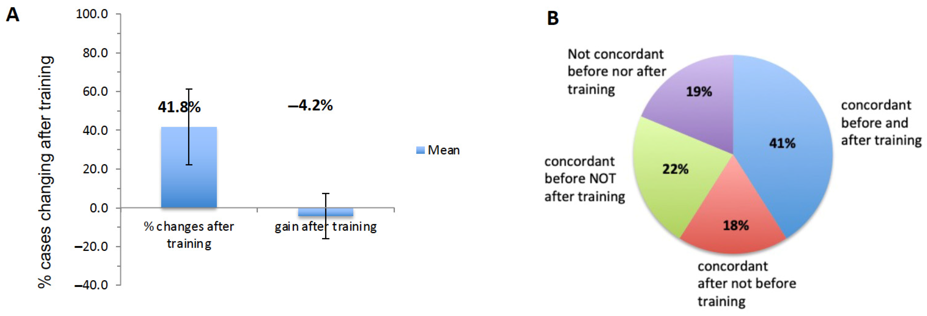 Cancers 15 04045 g004 Cancers 15 04045 g004