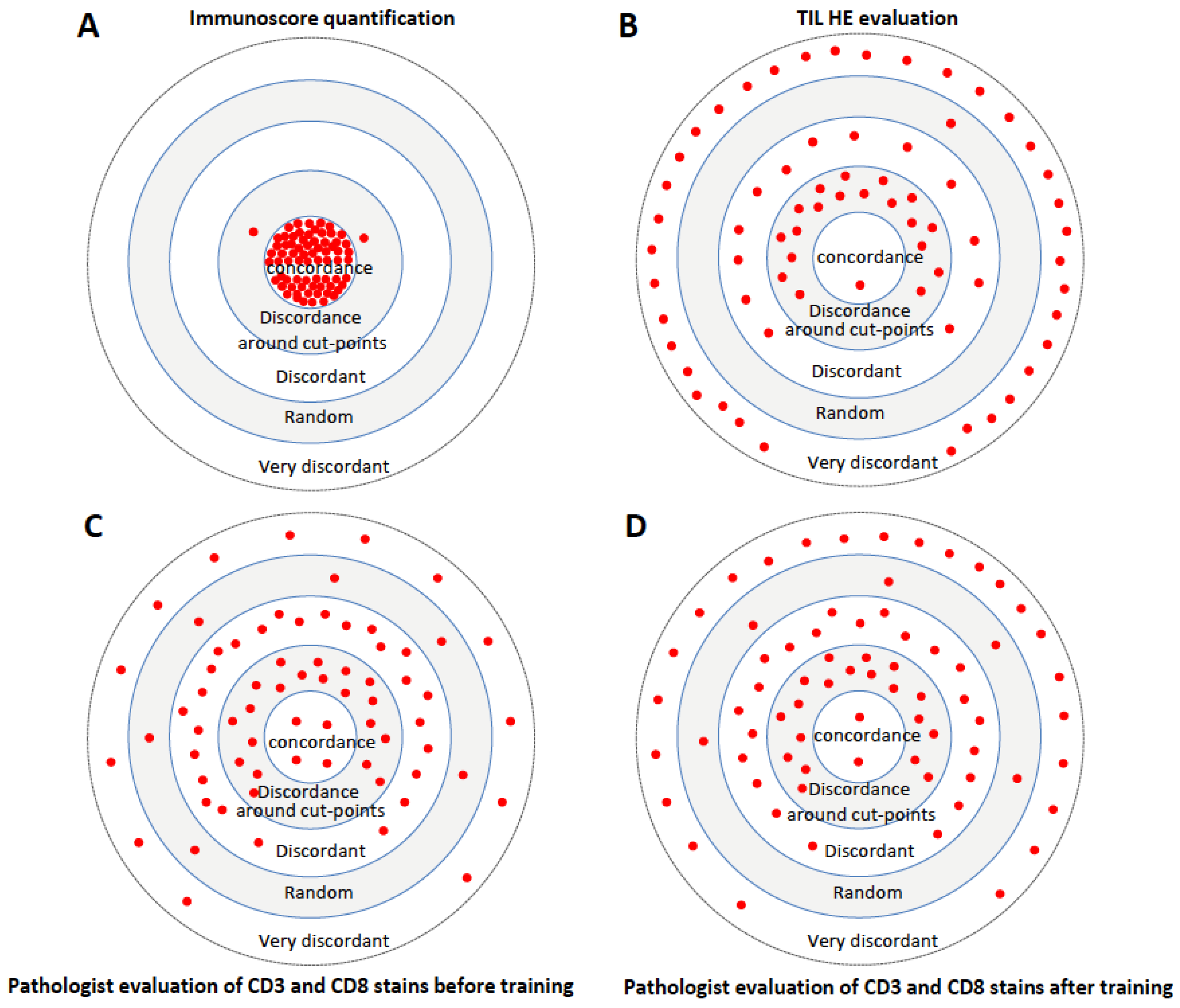 Cancers 15 04045 g005 Cancers 15 04045 g005