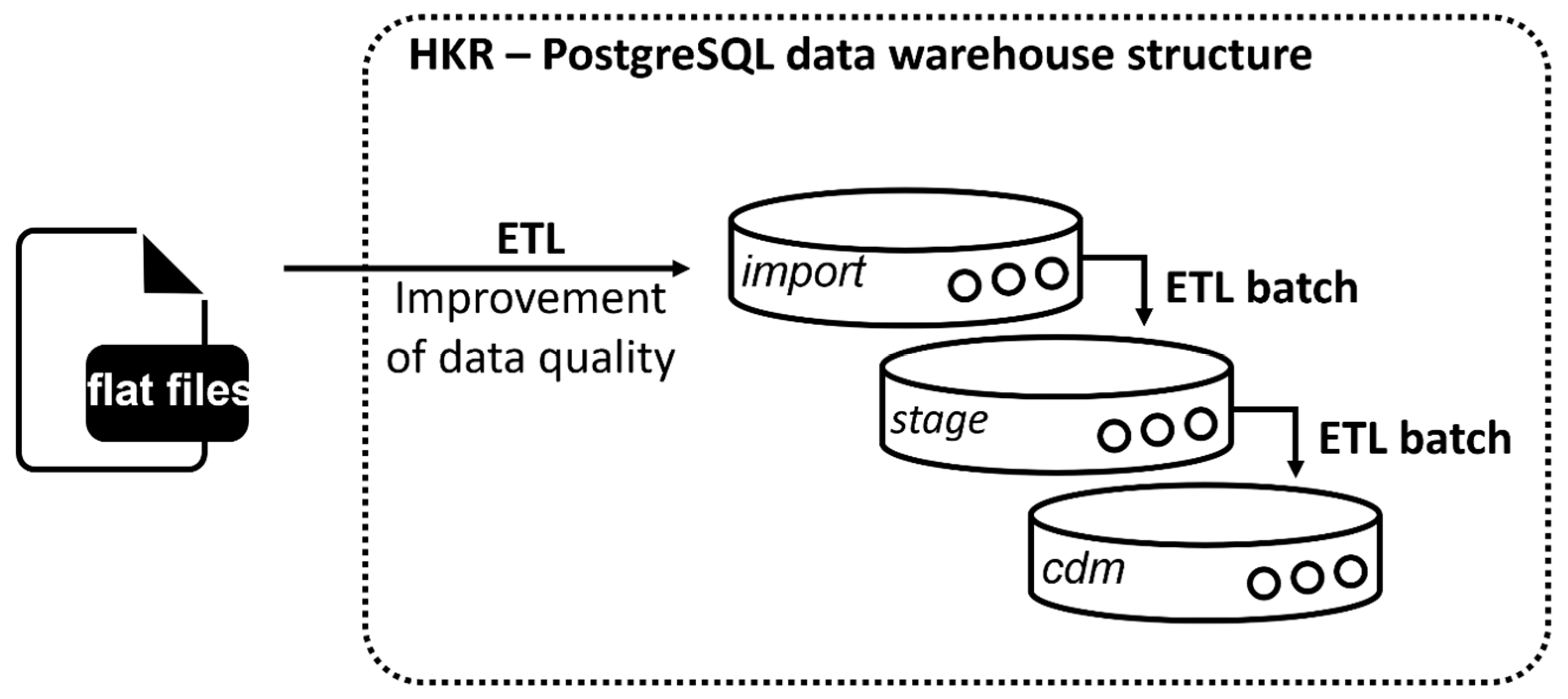 Cancers 15 04059 g002