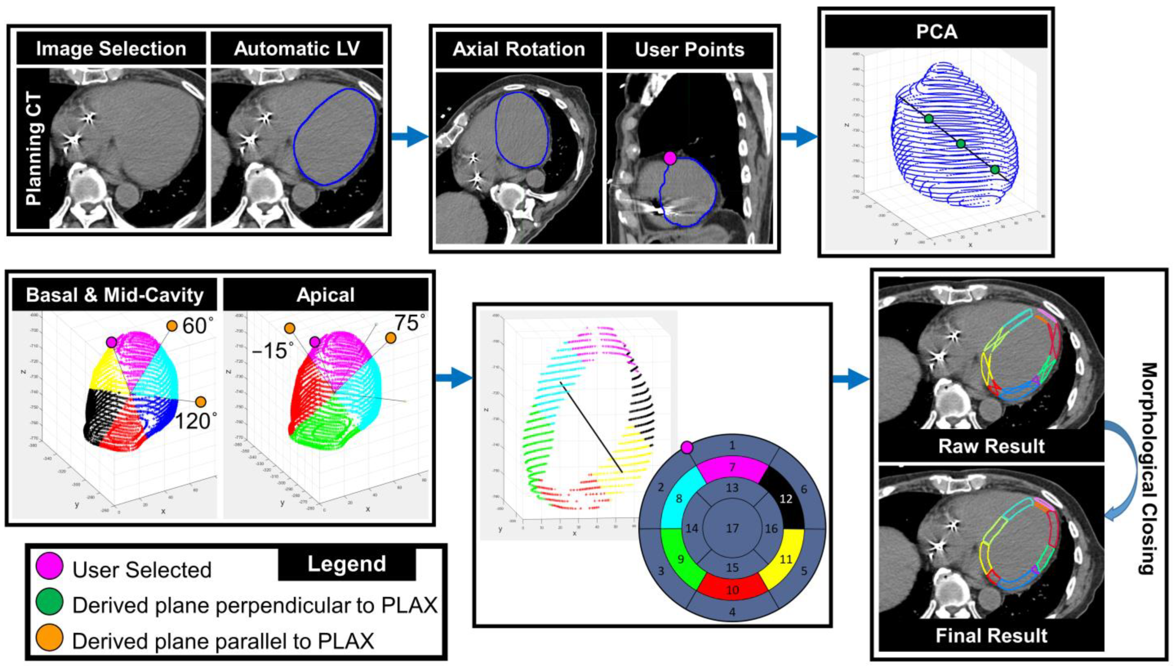 Cancers 15 04062 g002 Cancers 15 04062 g002