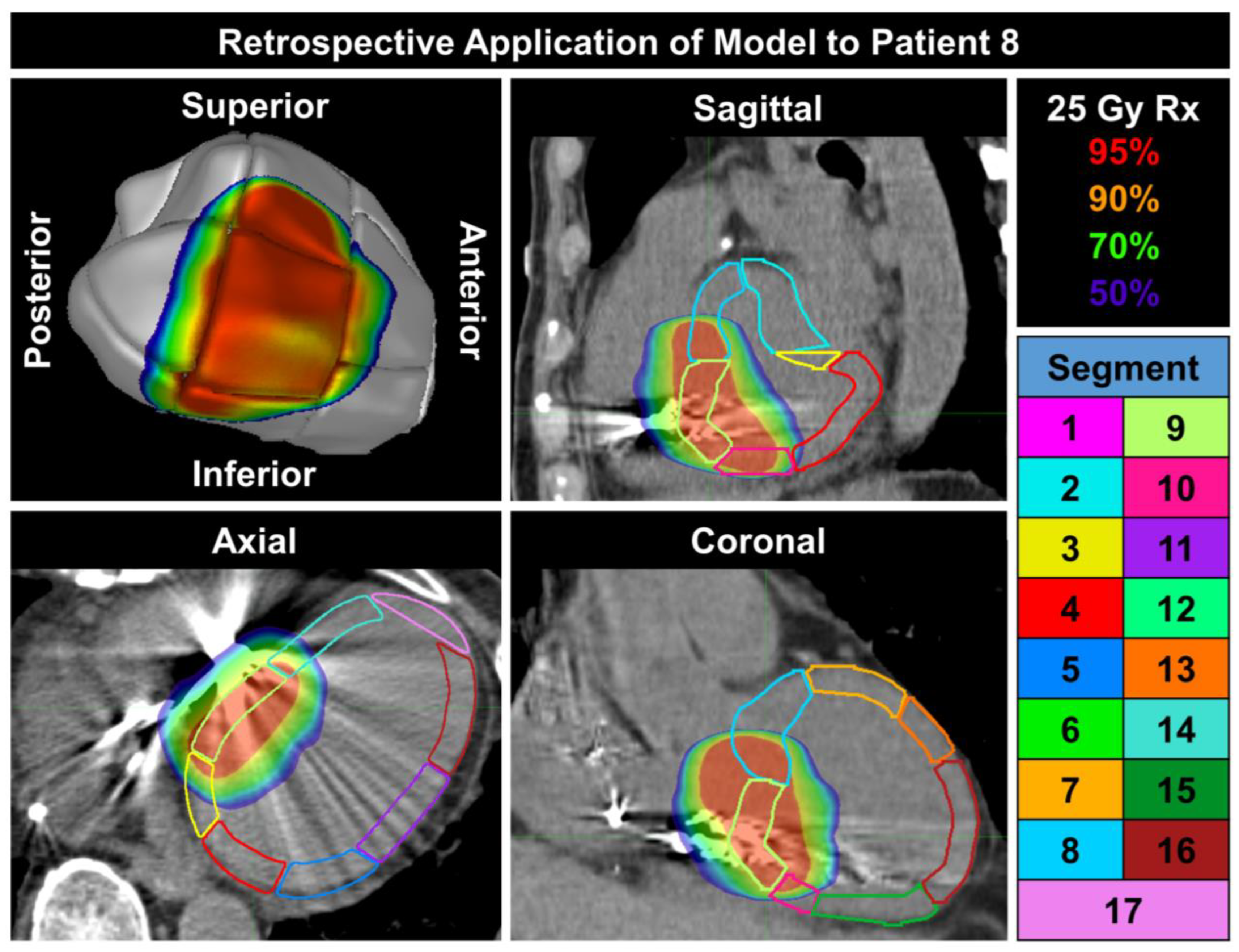 Cancers 15 04062 g003 Cancers 15 04062 g003