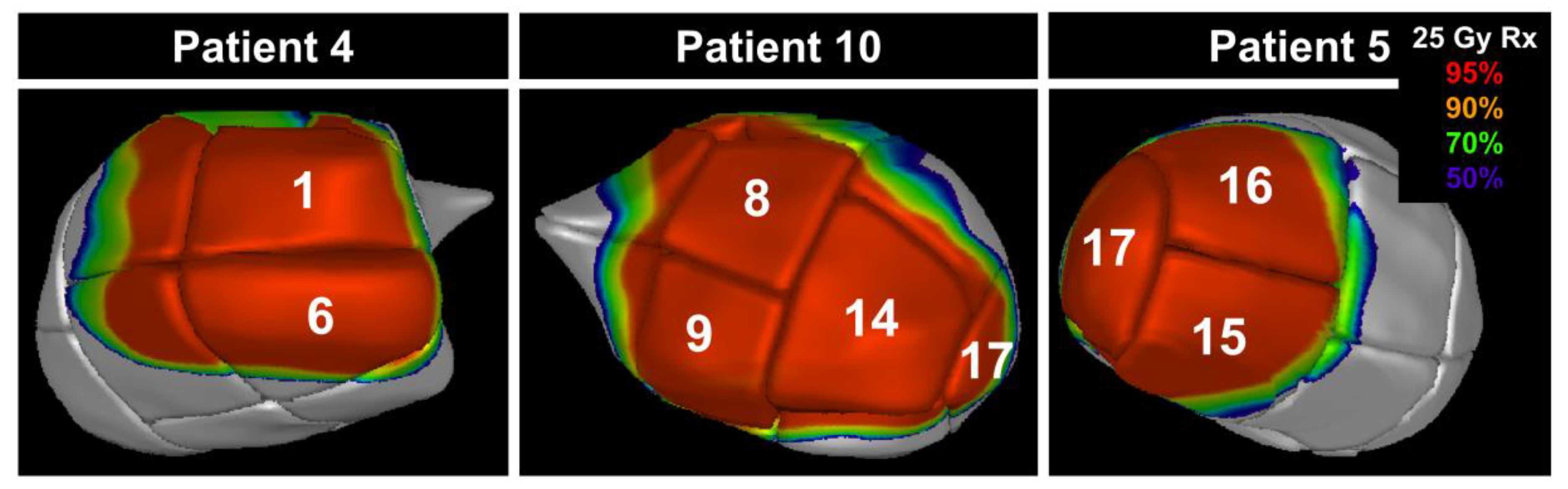 Cancers 15 04062 g004 Cancers 15 04062 g004