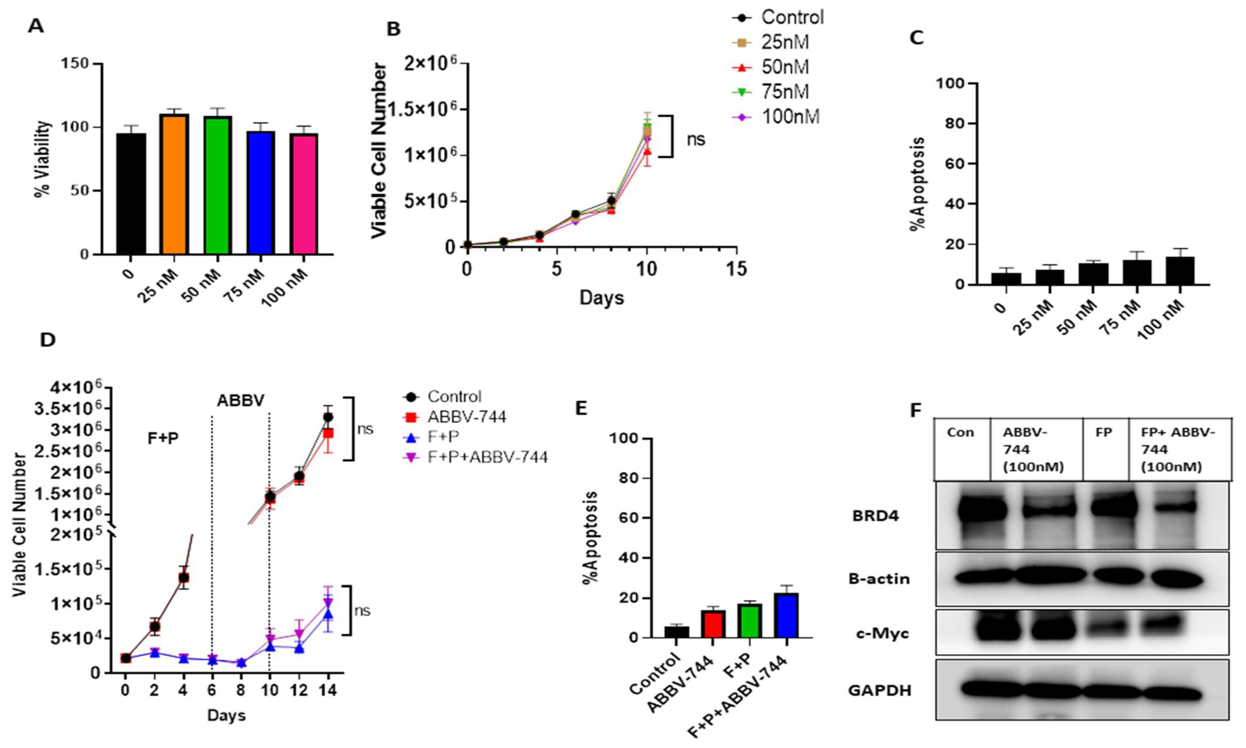 Cancers 15 04066 g005 Cancers 15 04066 g005
