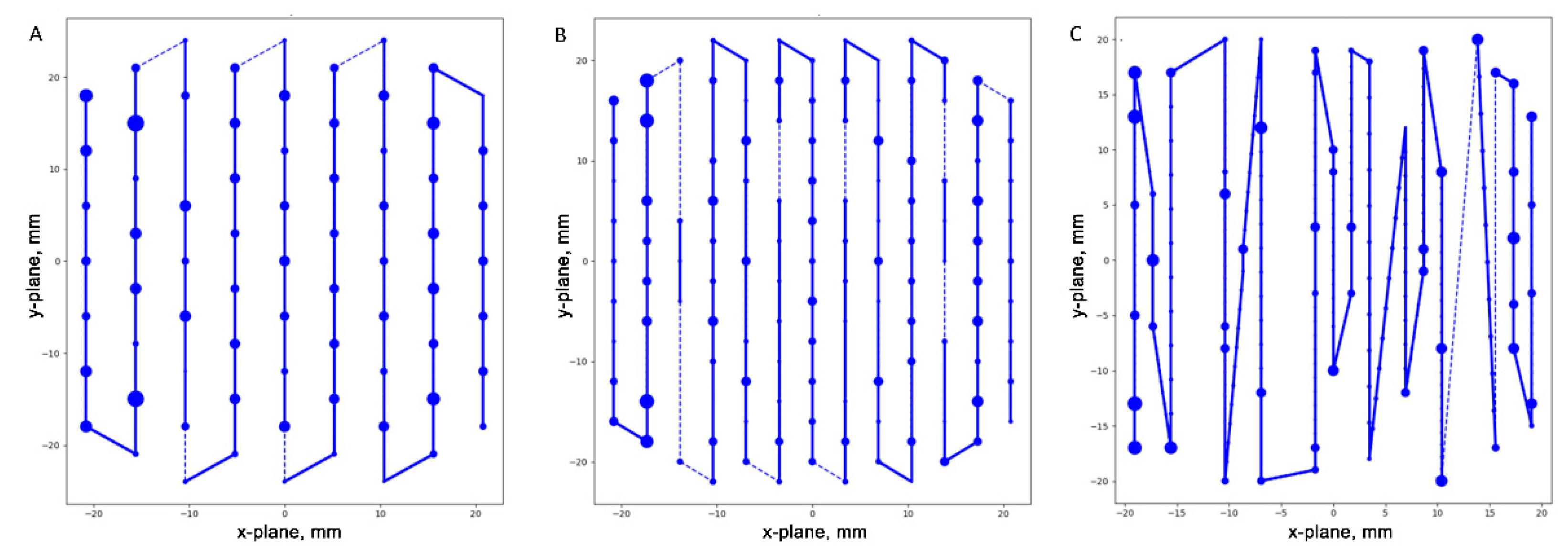 Cancers 15 04084 g002