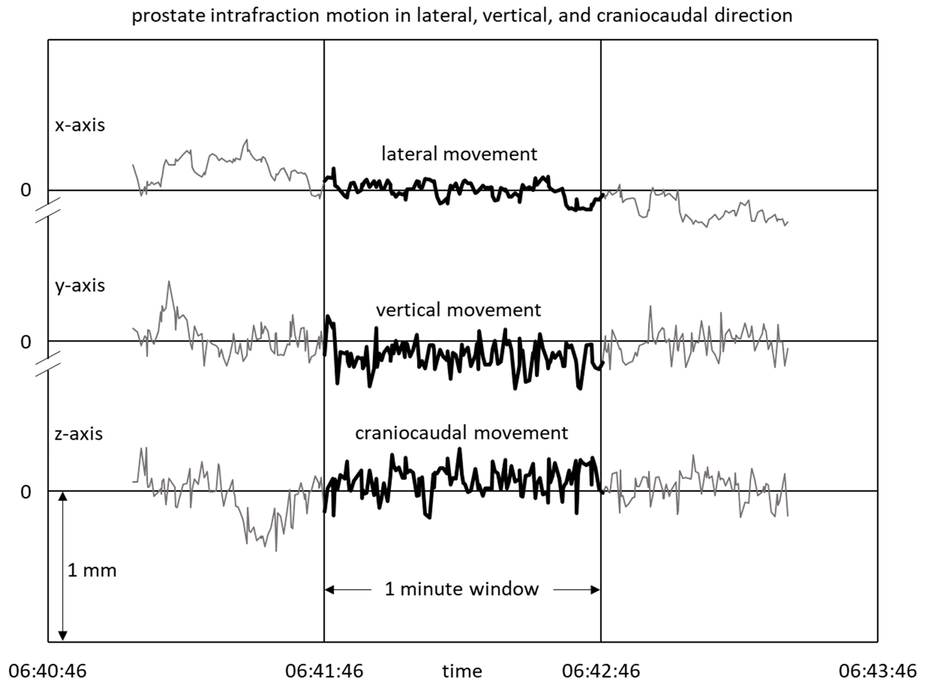 Cancers 15 04103 g001 Cancers 15 04103 g001