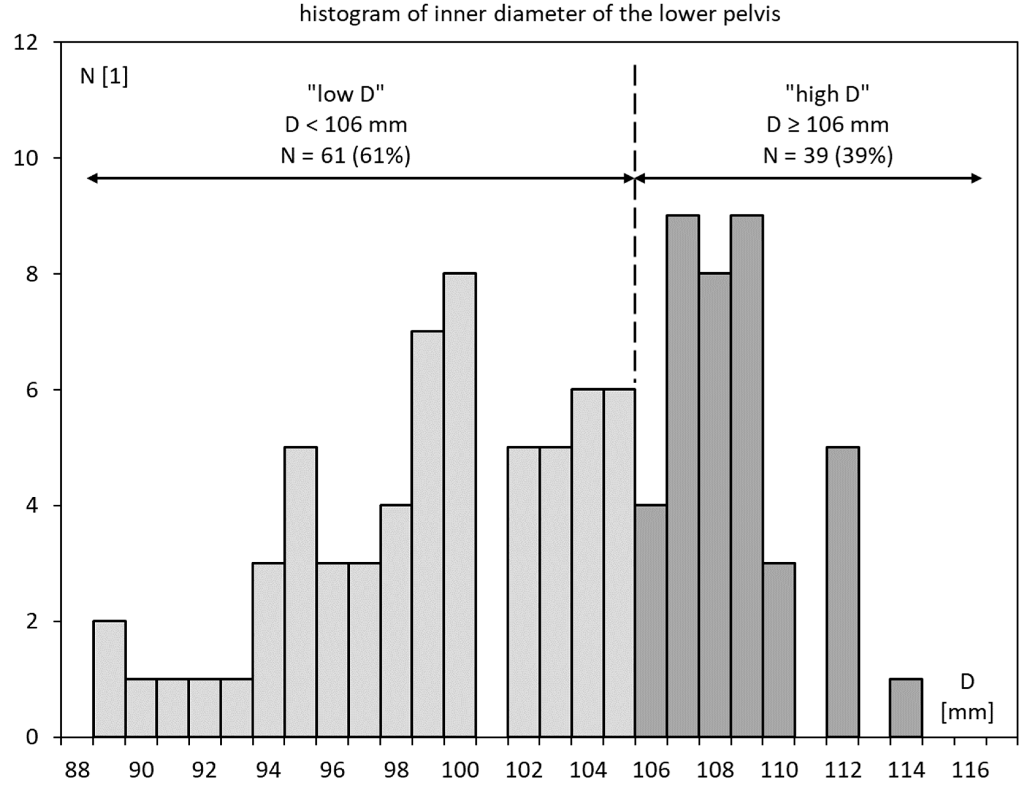 Cancers 15 04103 g003 Cancers 15 04103 g003