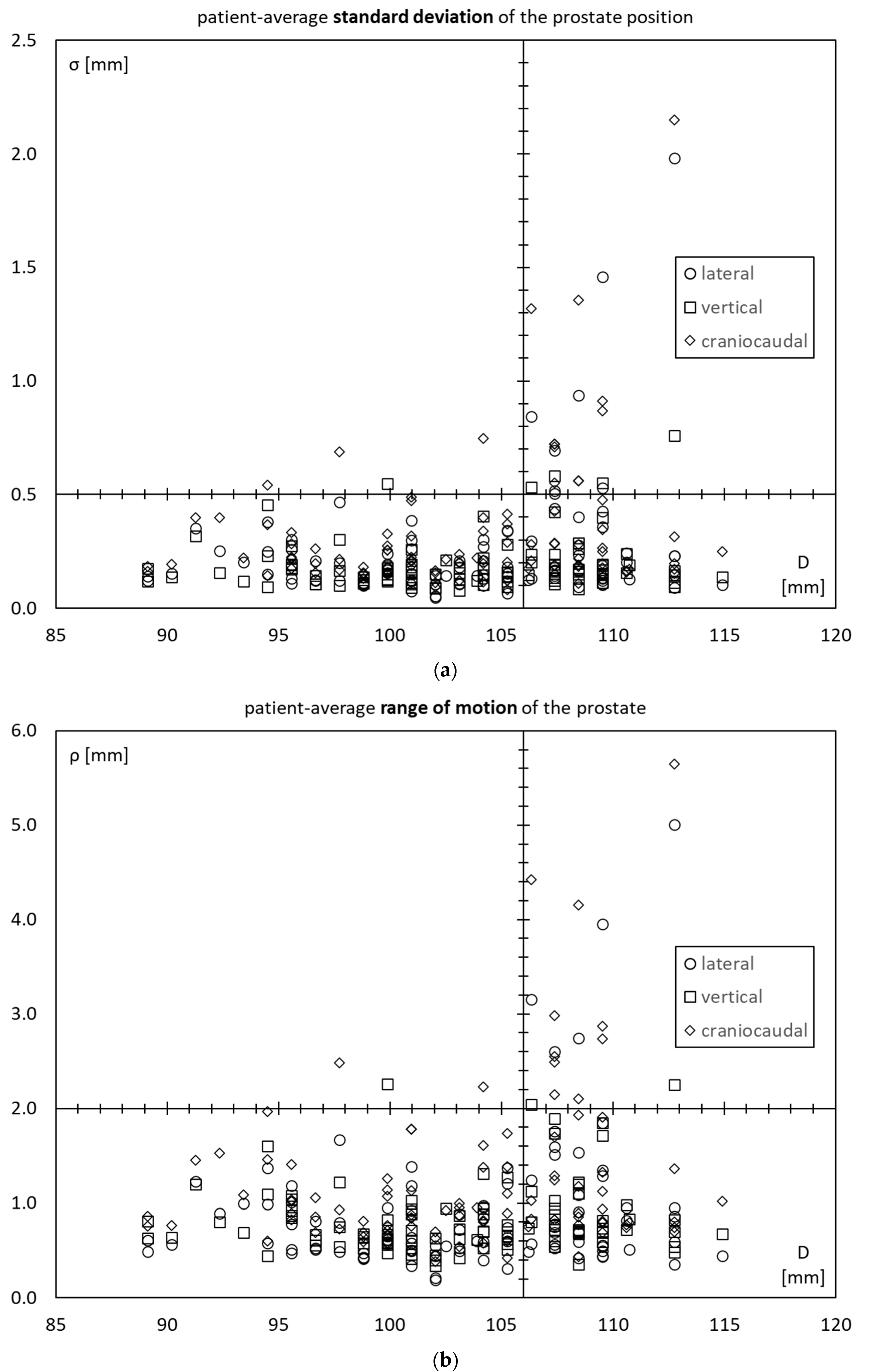 Cancers 15 04103 g005a Cancers 15 04103 g005a