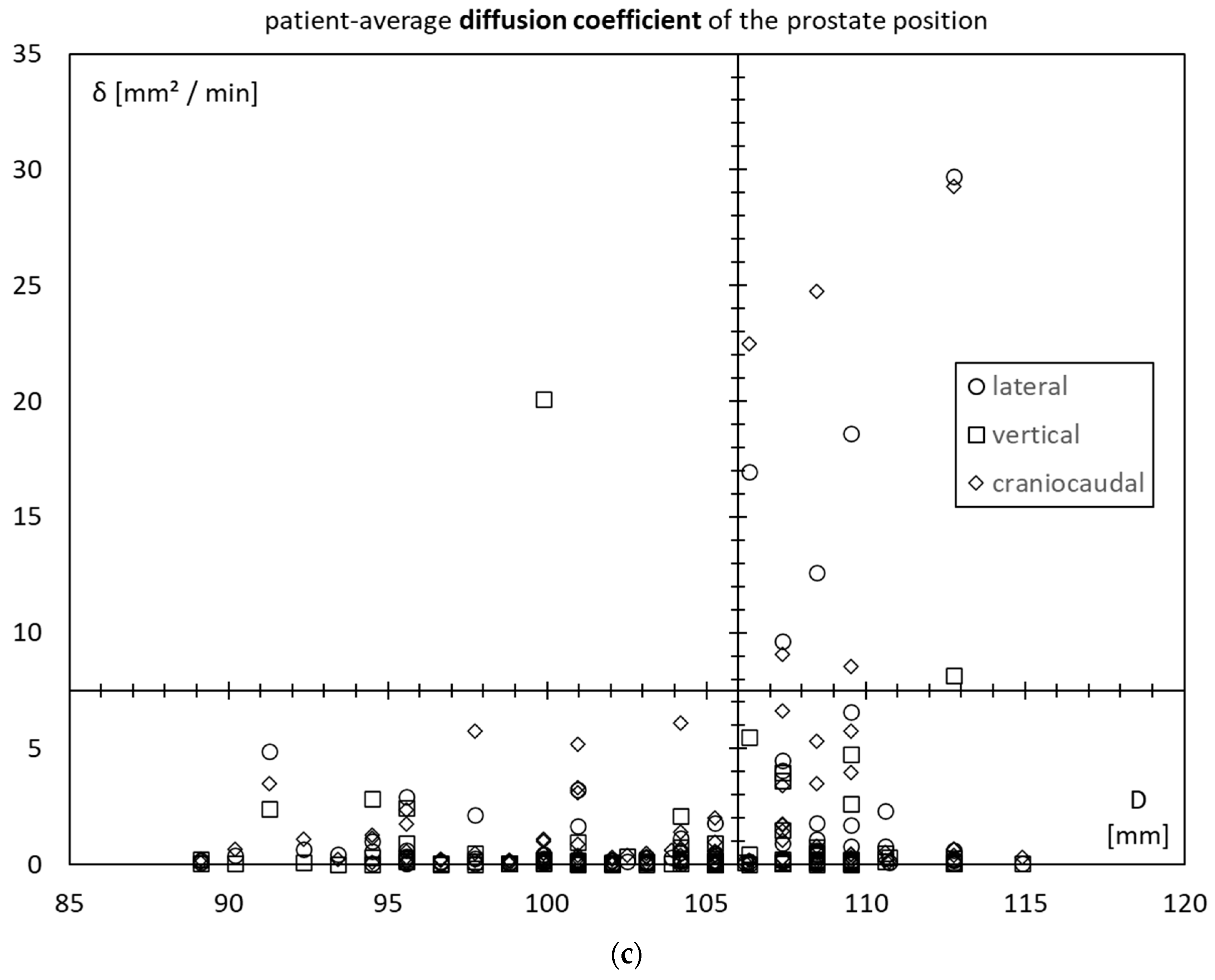 Cancers 15 04103 g005b Cancers 15 04103 g005b