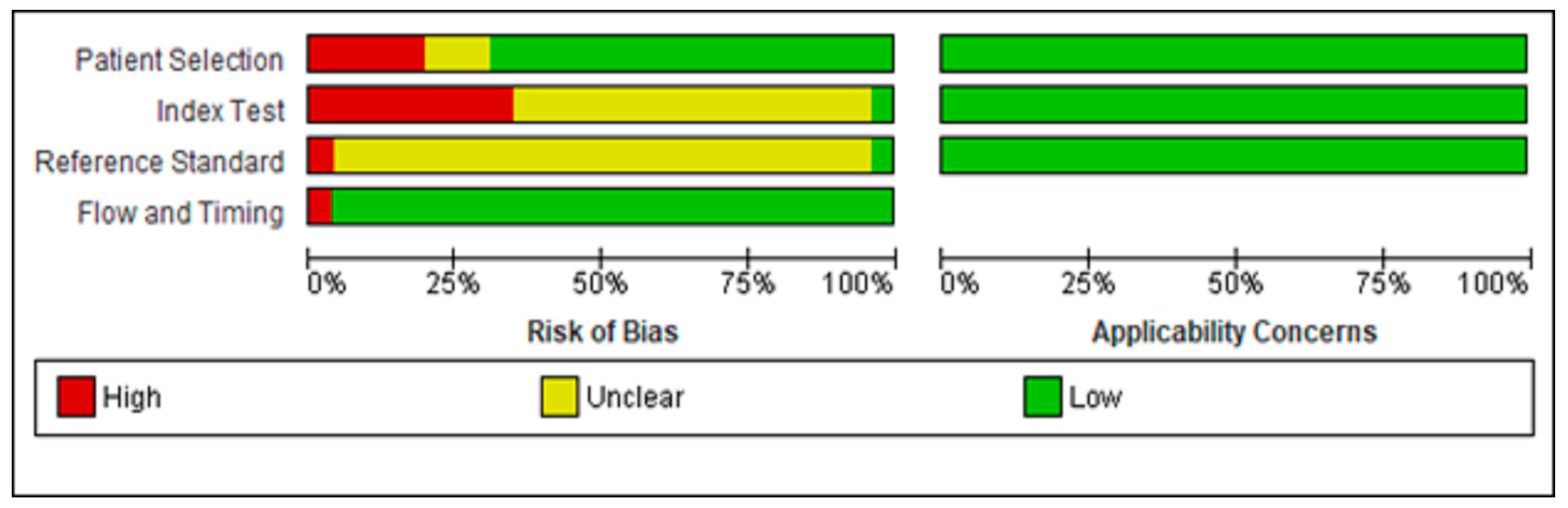 Cancers 15 04105 g002 Cancers 15 04105 g002