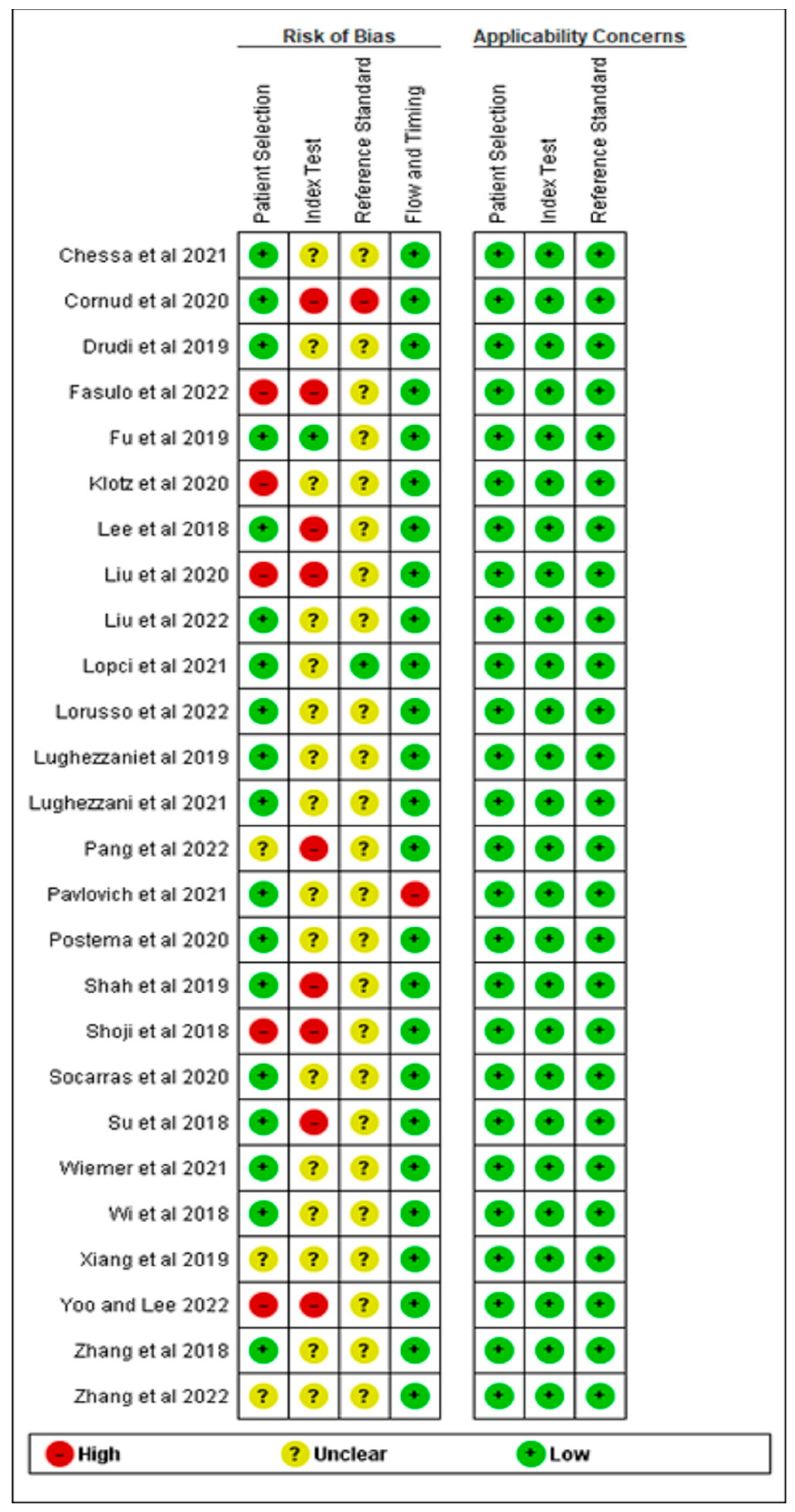 Cancers 15 04105 g003 Cancers 15 04105 g003