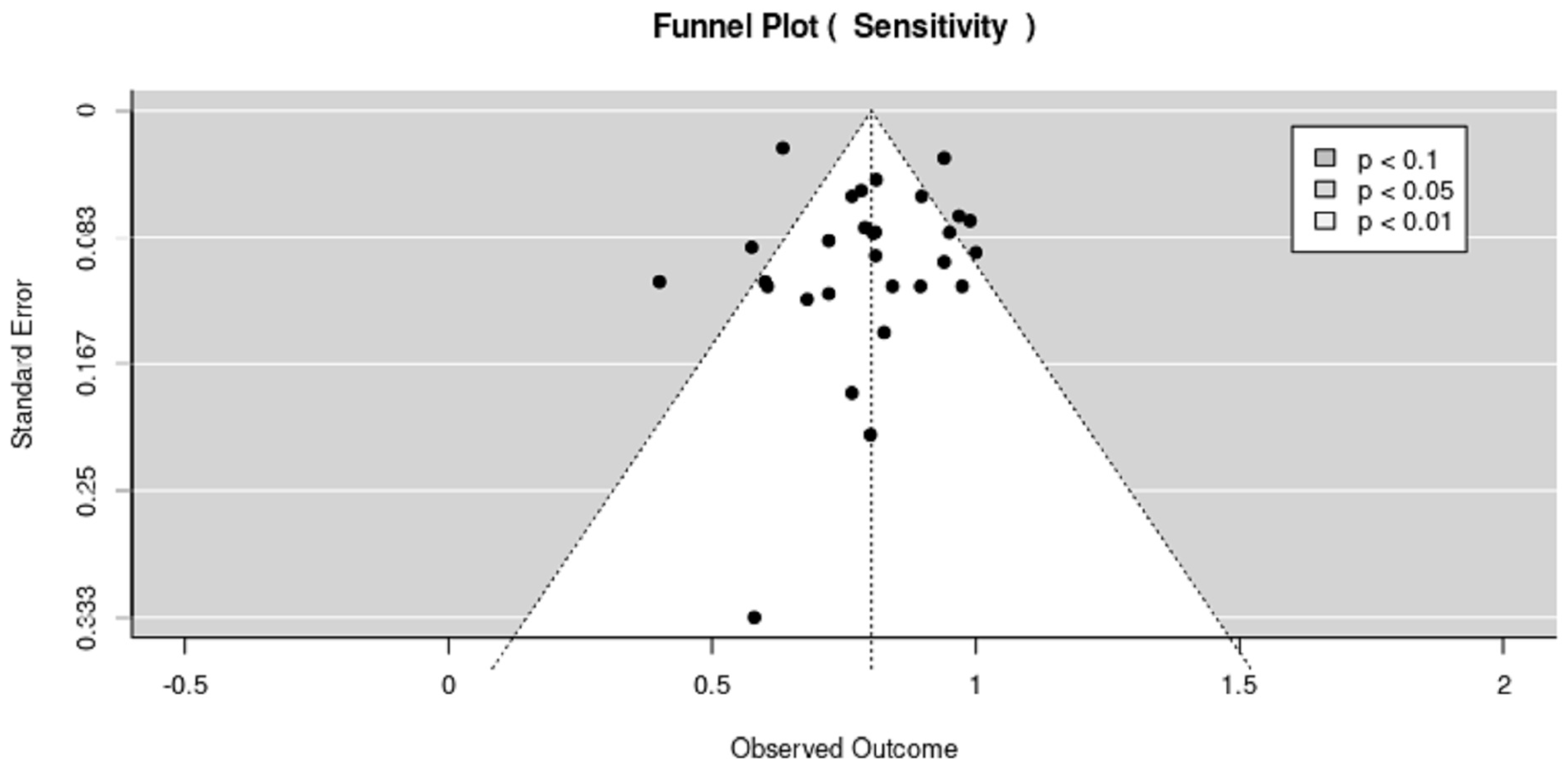 Cancers 15 04105 g006 Cancers 15 04105 g006