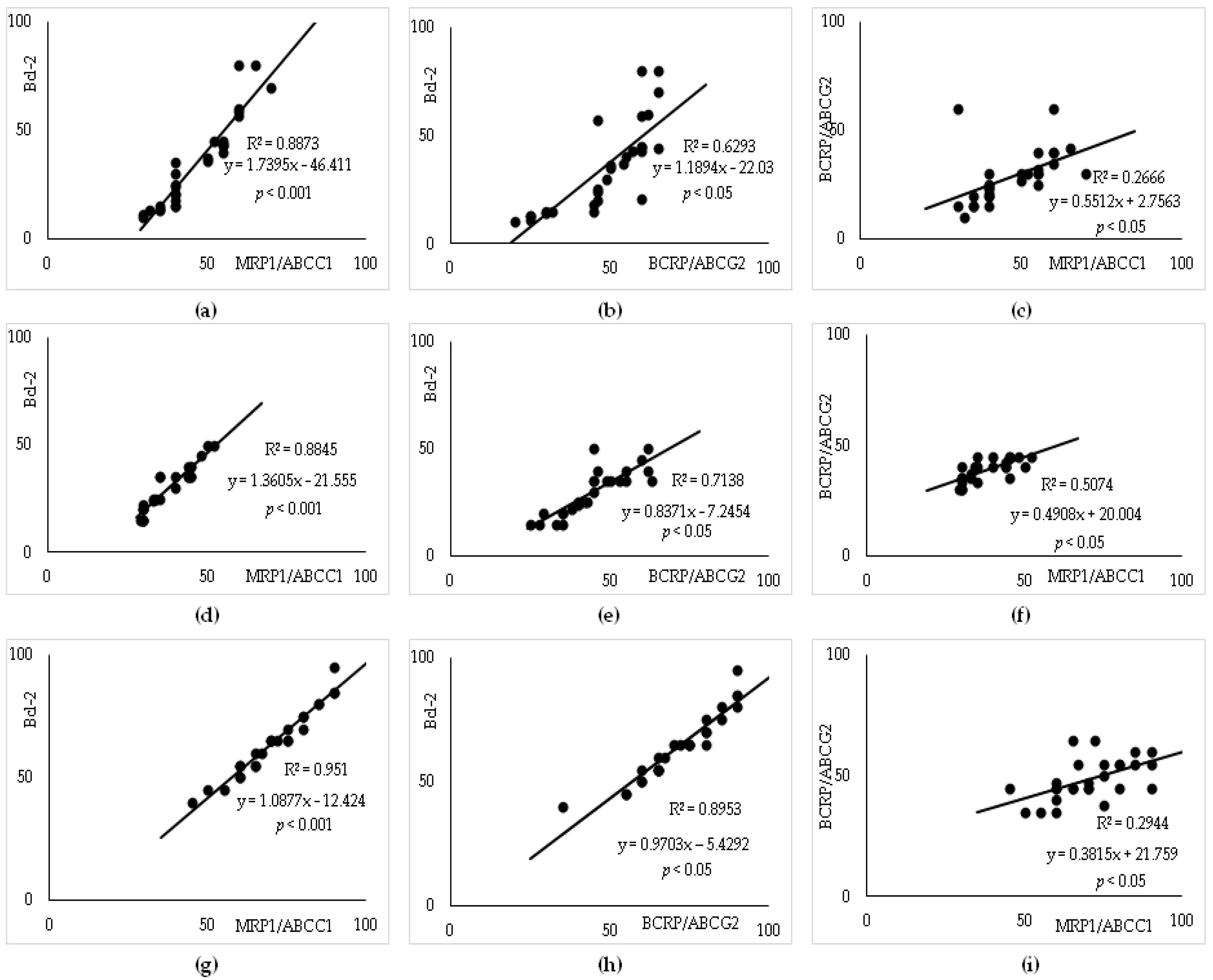 Cancers 15 04106 g003 Cancers 15 04106 g003