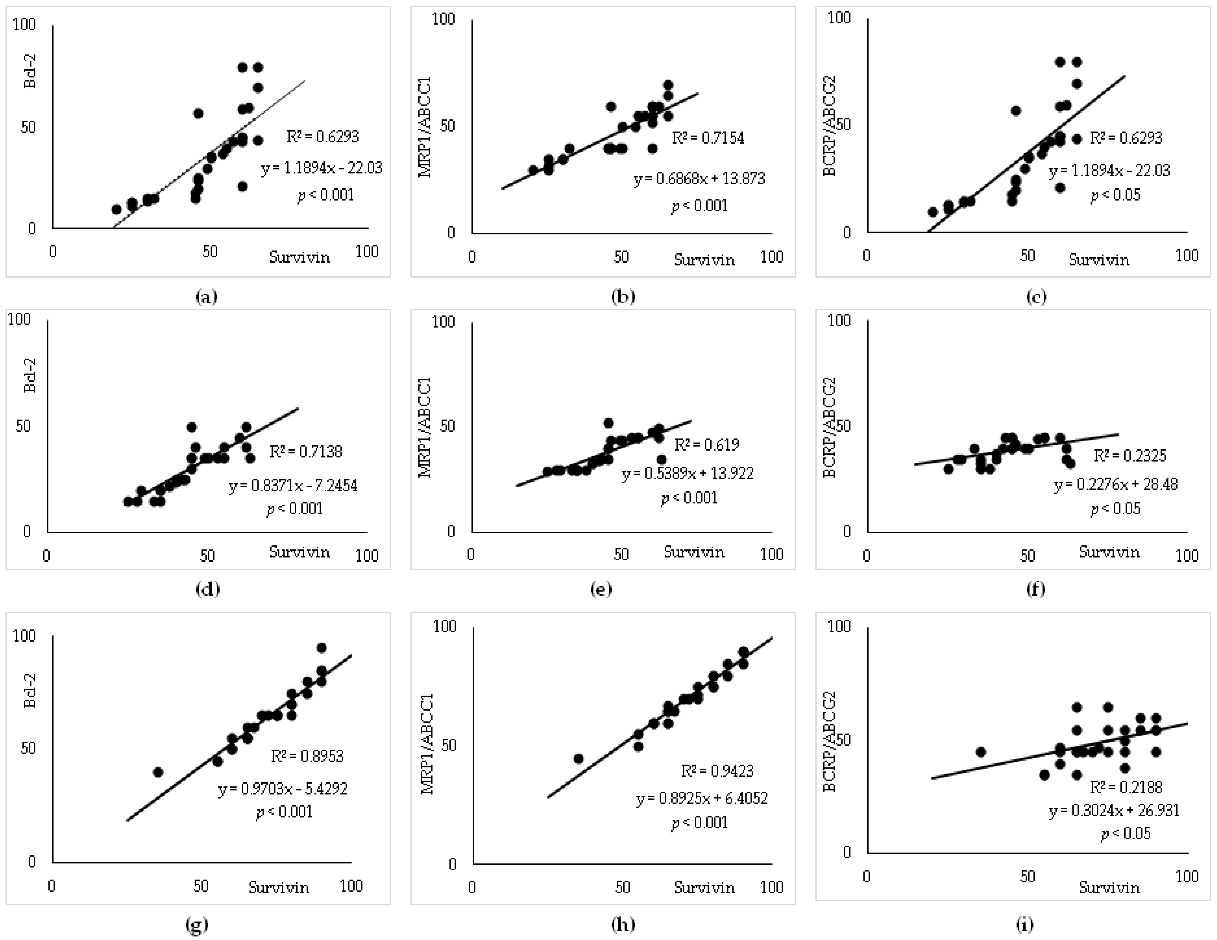 Cancers 15 04106 g005 Cancers 15 04106 g005