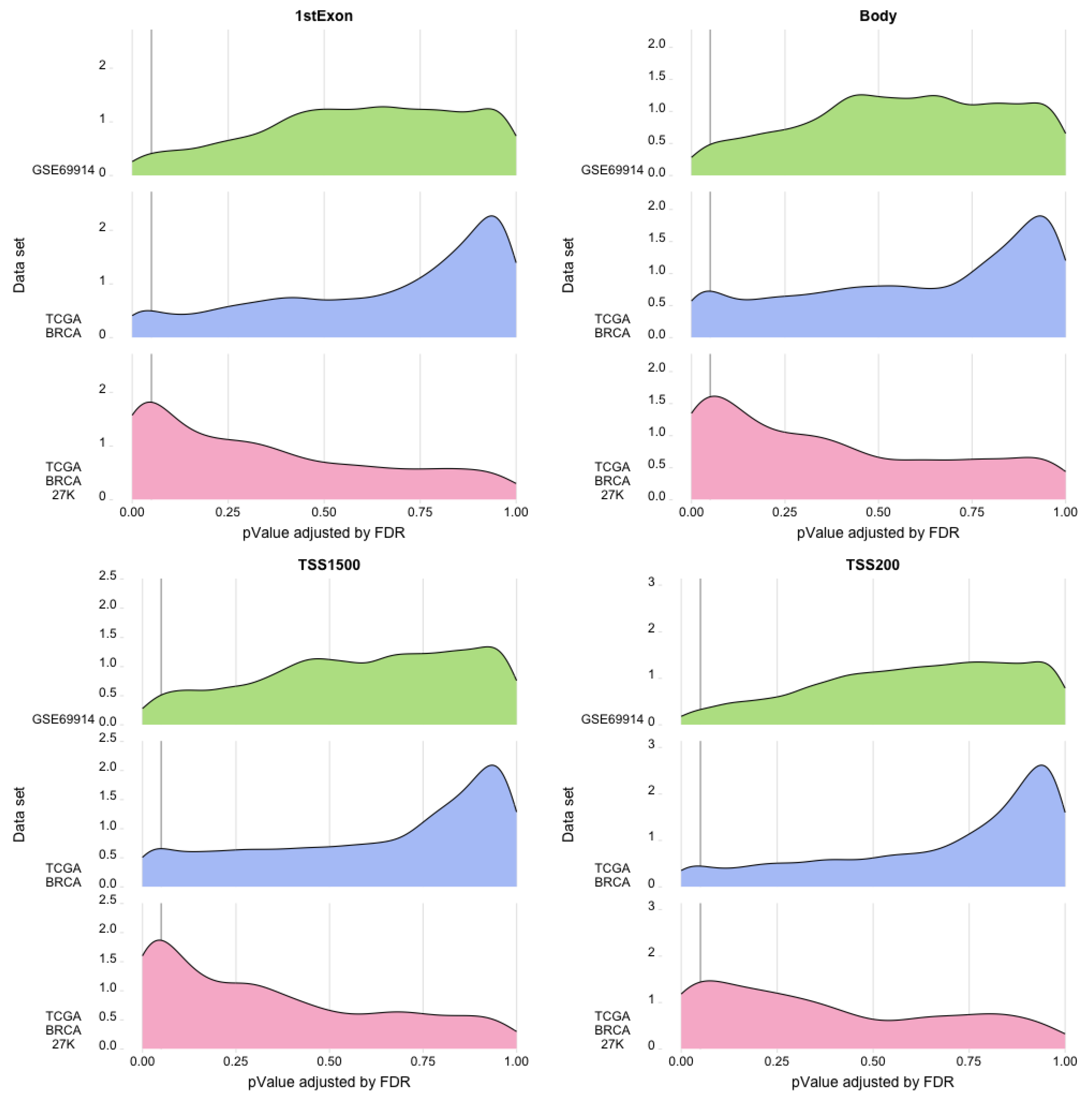 Cancers 15 04109 g008