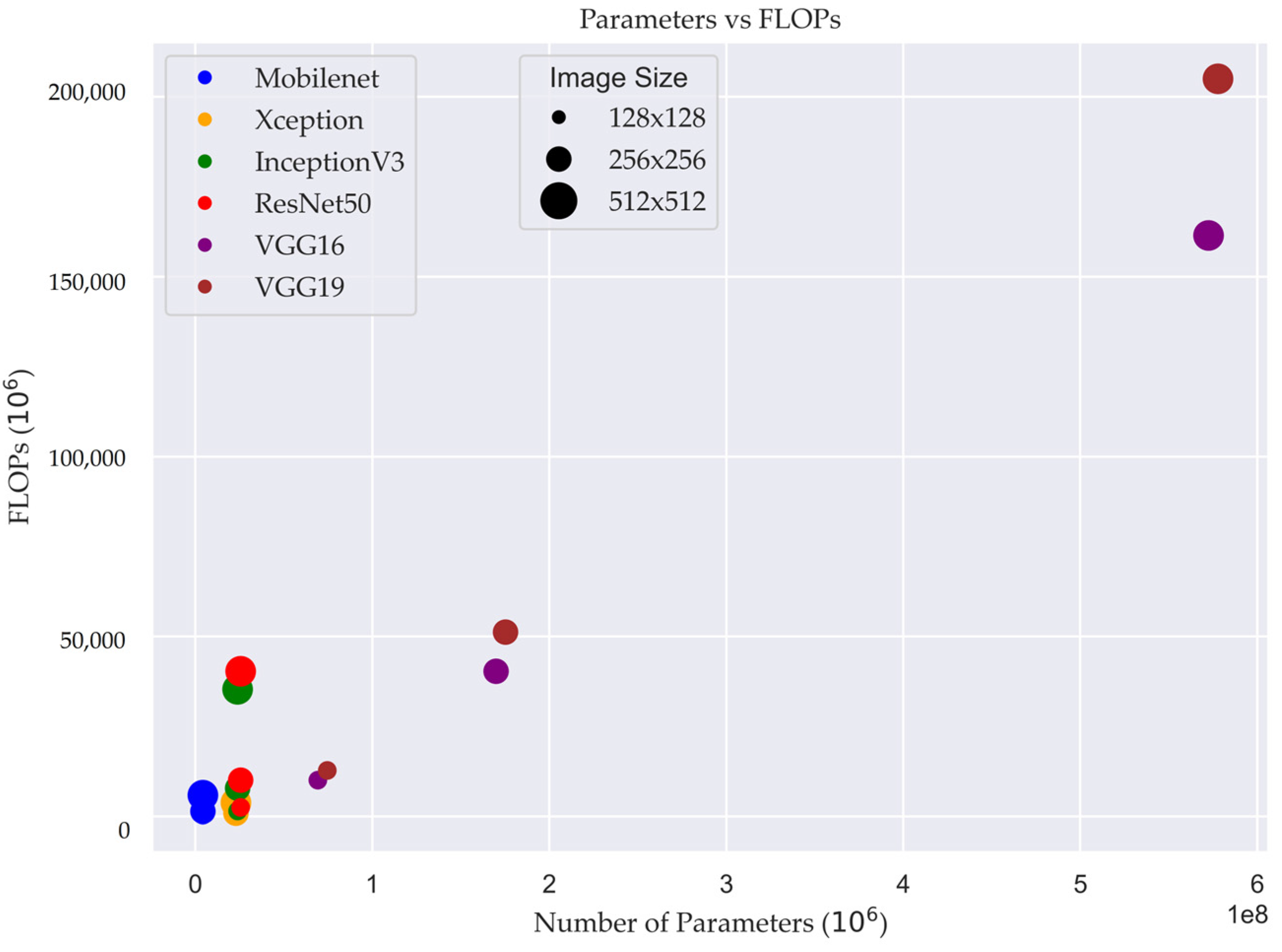 Cancers 15 04144 g006