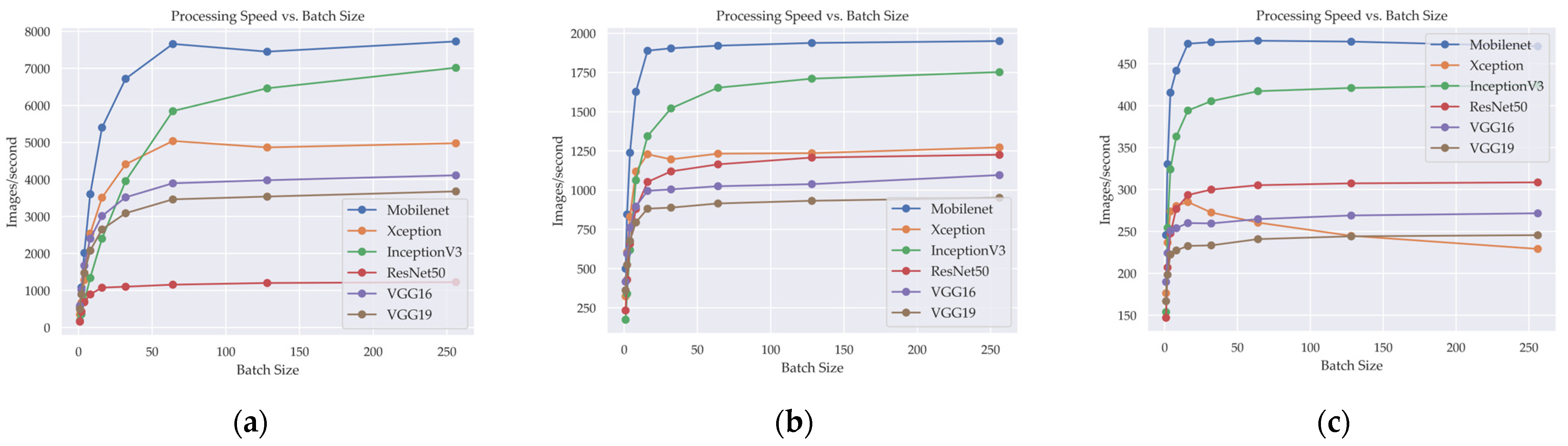 Cancers 15 04144 g007