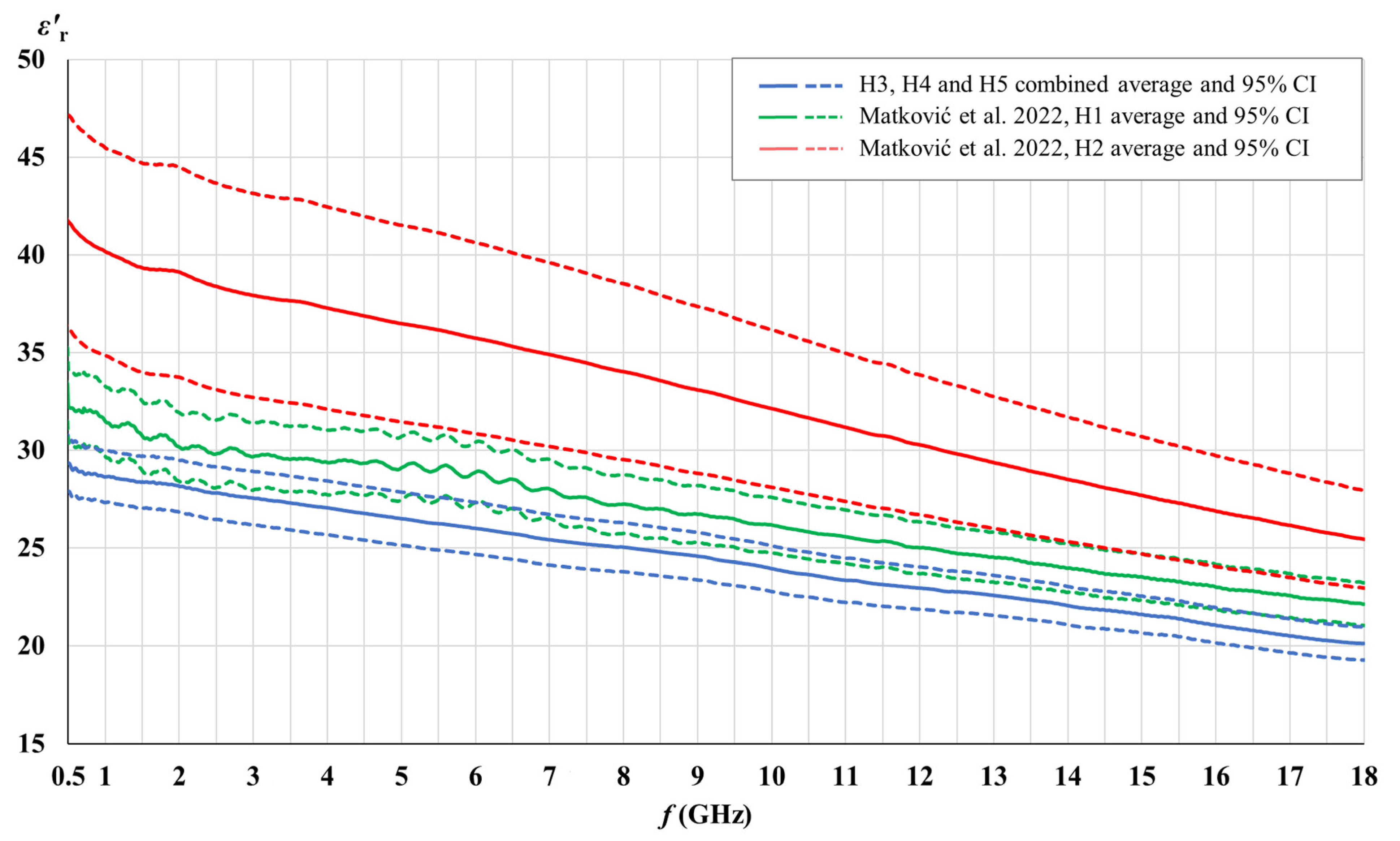 Cancers 15 04153 g003 Cancers 15 04153 g003