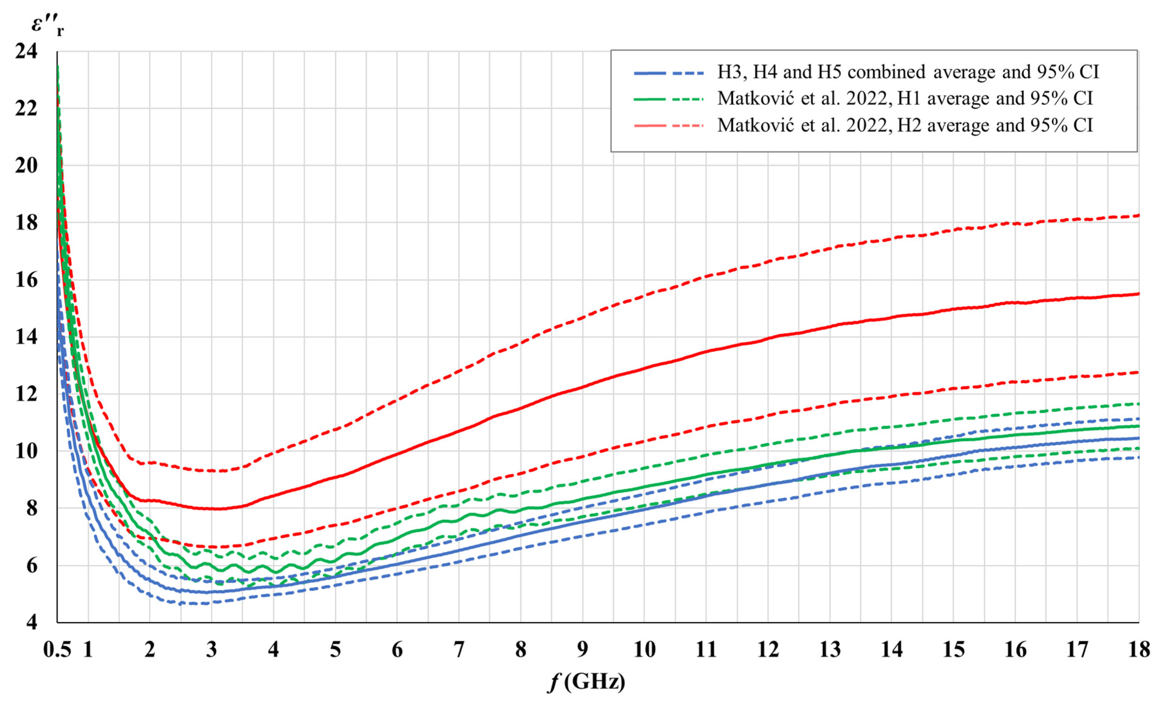 Cancers 15 04153 g004 Cancers 15 04153 g004