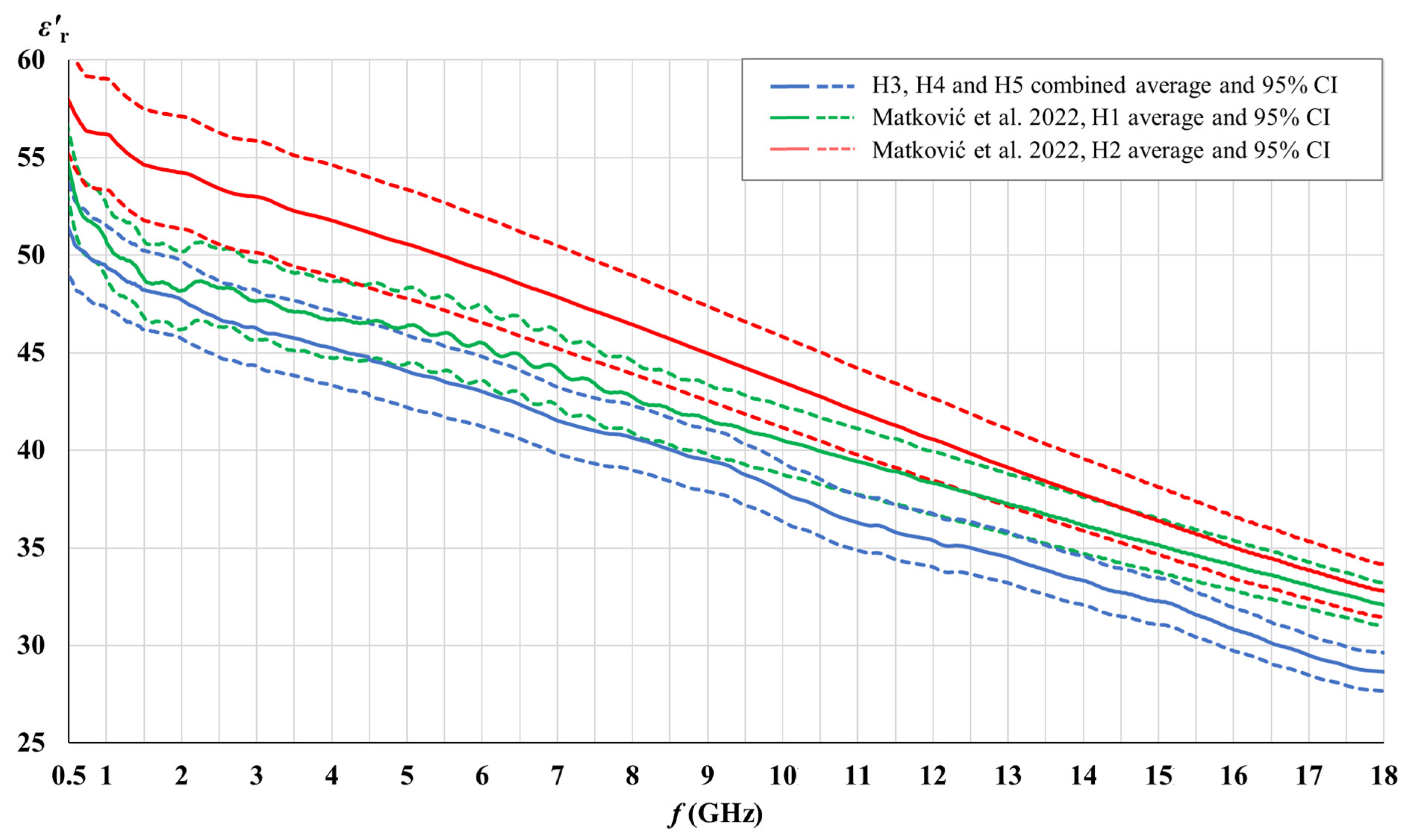 Cancers 15 04153 g005 Cancers 15 04153 g005