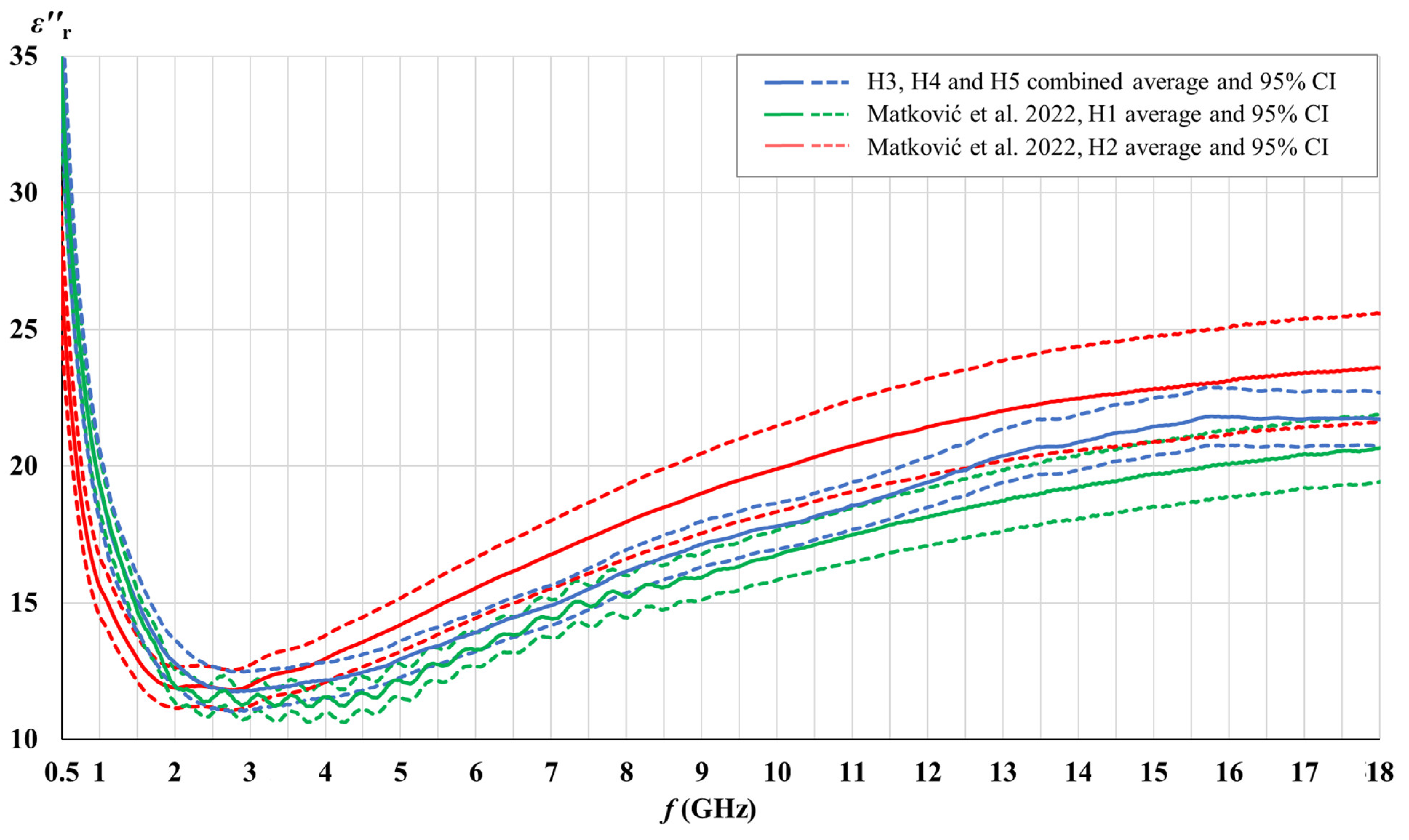 Cancers 15 04153 g006 Cancers 15 04153 g006