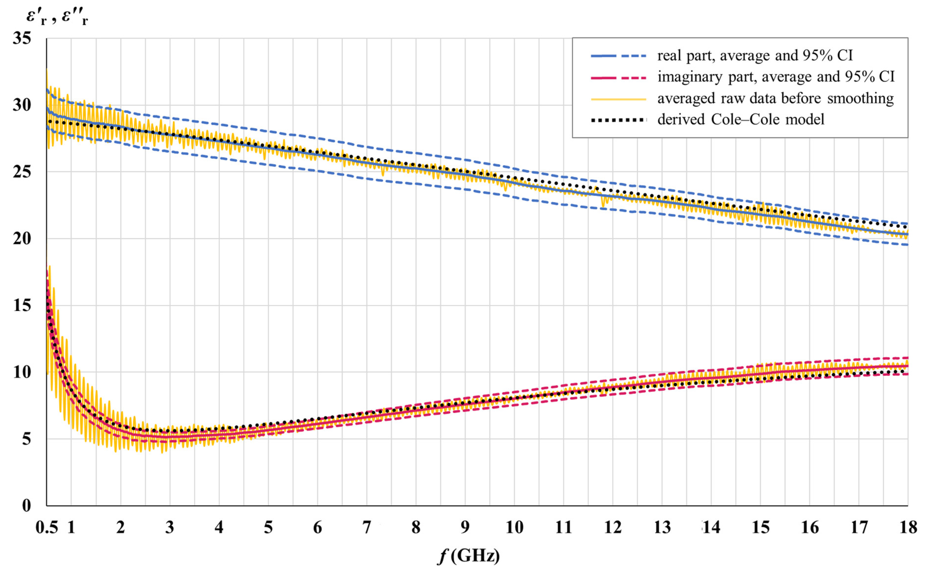Cancers 15 04153 g007 Cancers 15 04153 g007