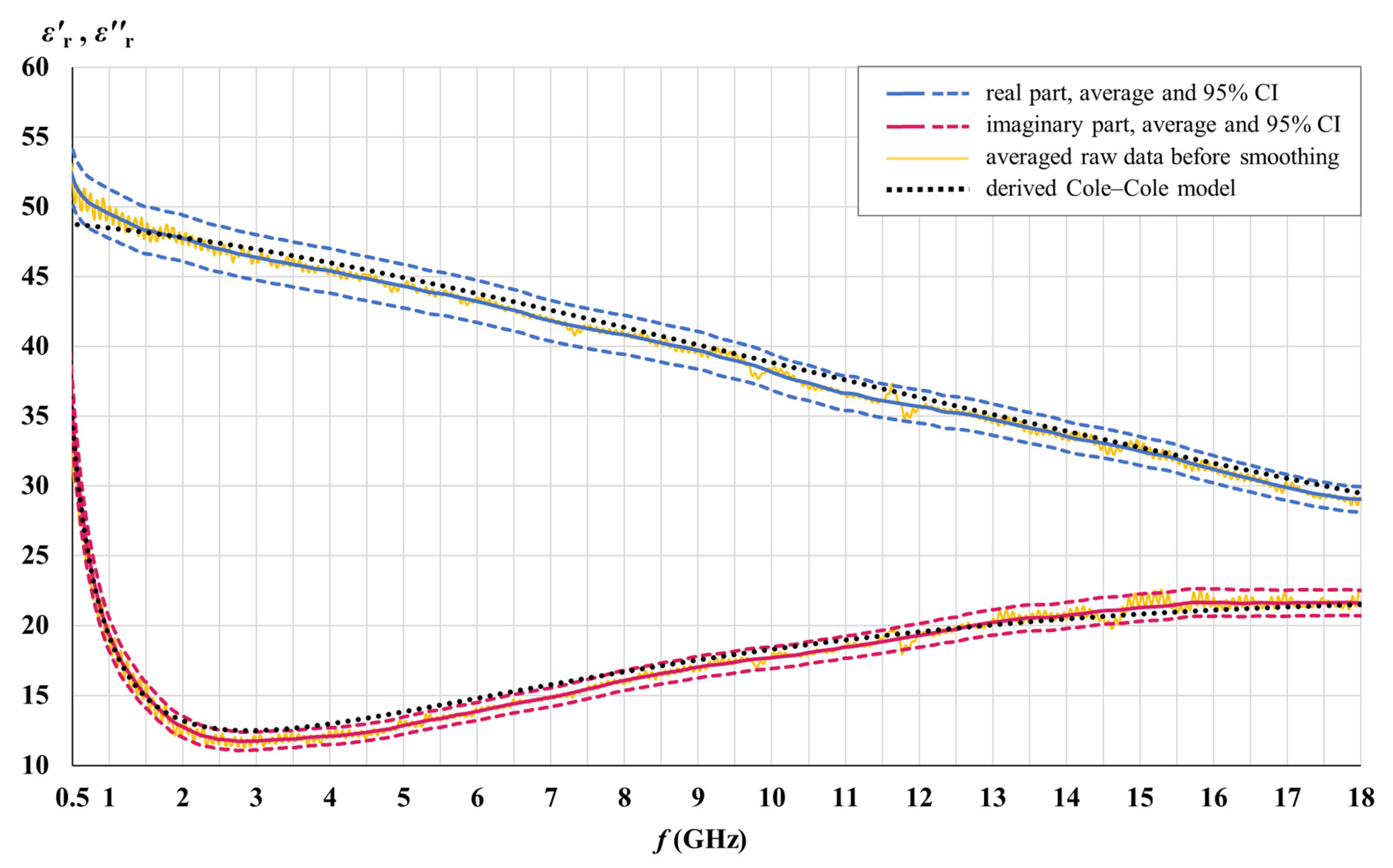 Cancers 15 04153 g008 Cancers 15 04153 g008