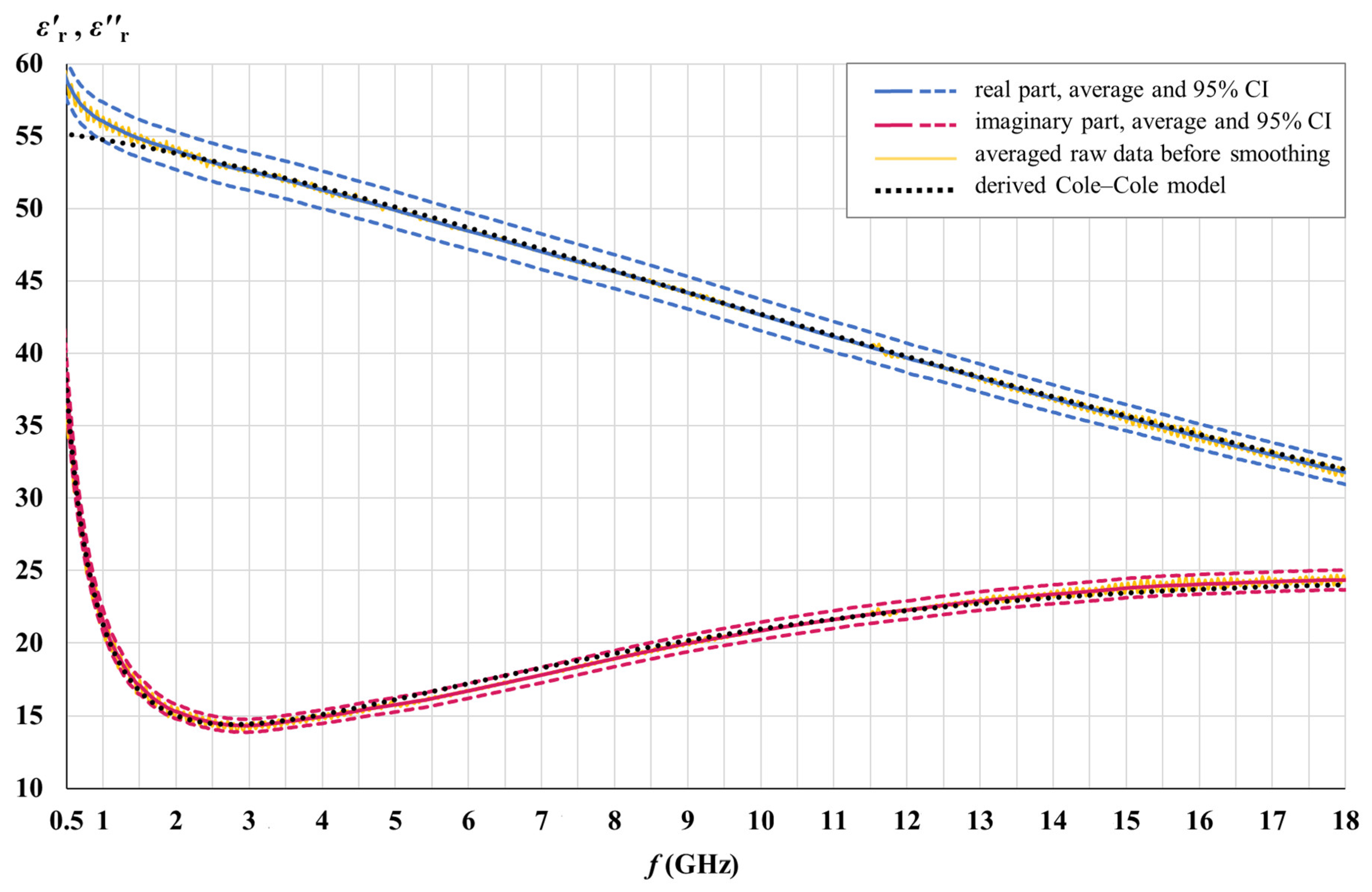 Cancers 15 04153 g009 Cancers 15 04153 g009