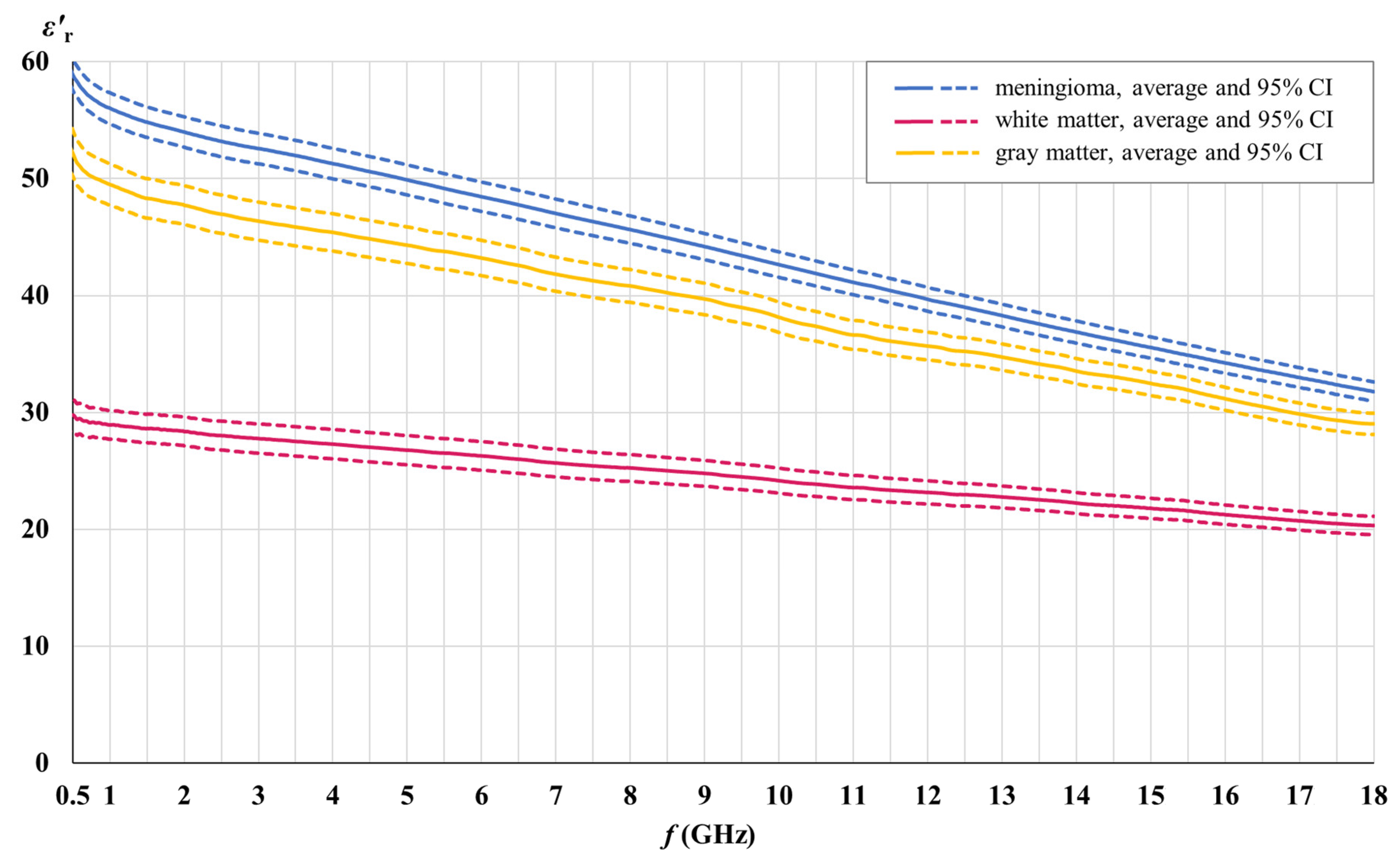 Cancers 15 04153 g010 Cancers 15 04153 g010