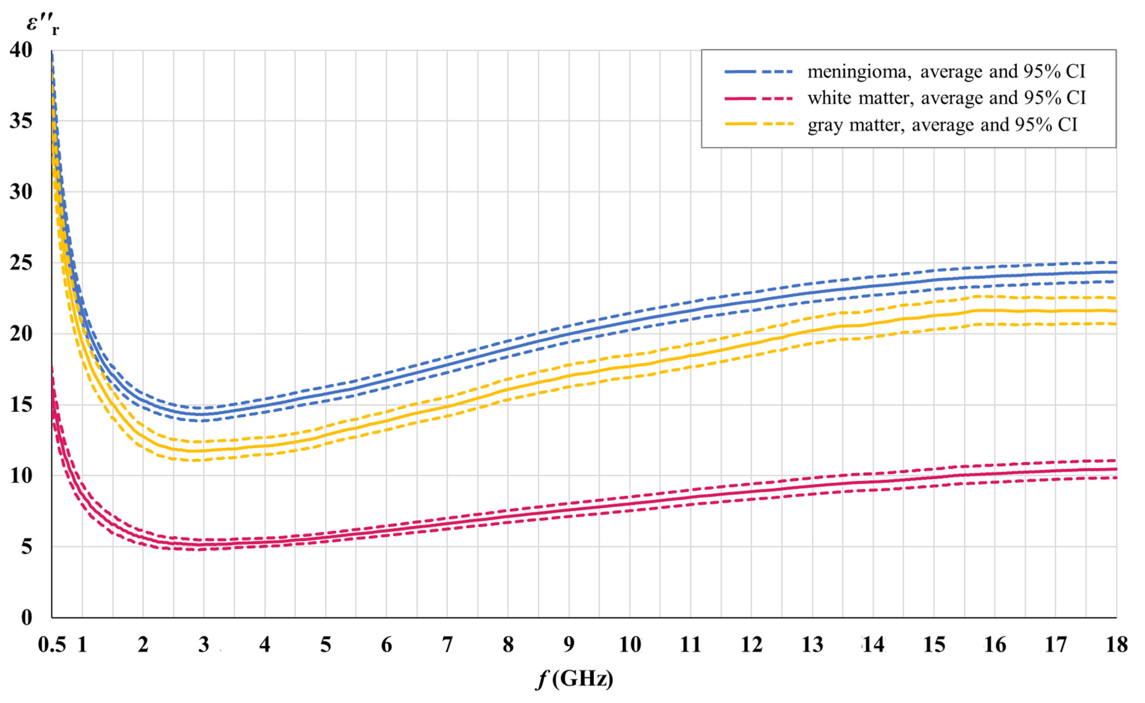 Cancers 15 04153 g011 Cancers 15 04153 g011