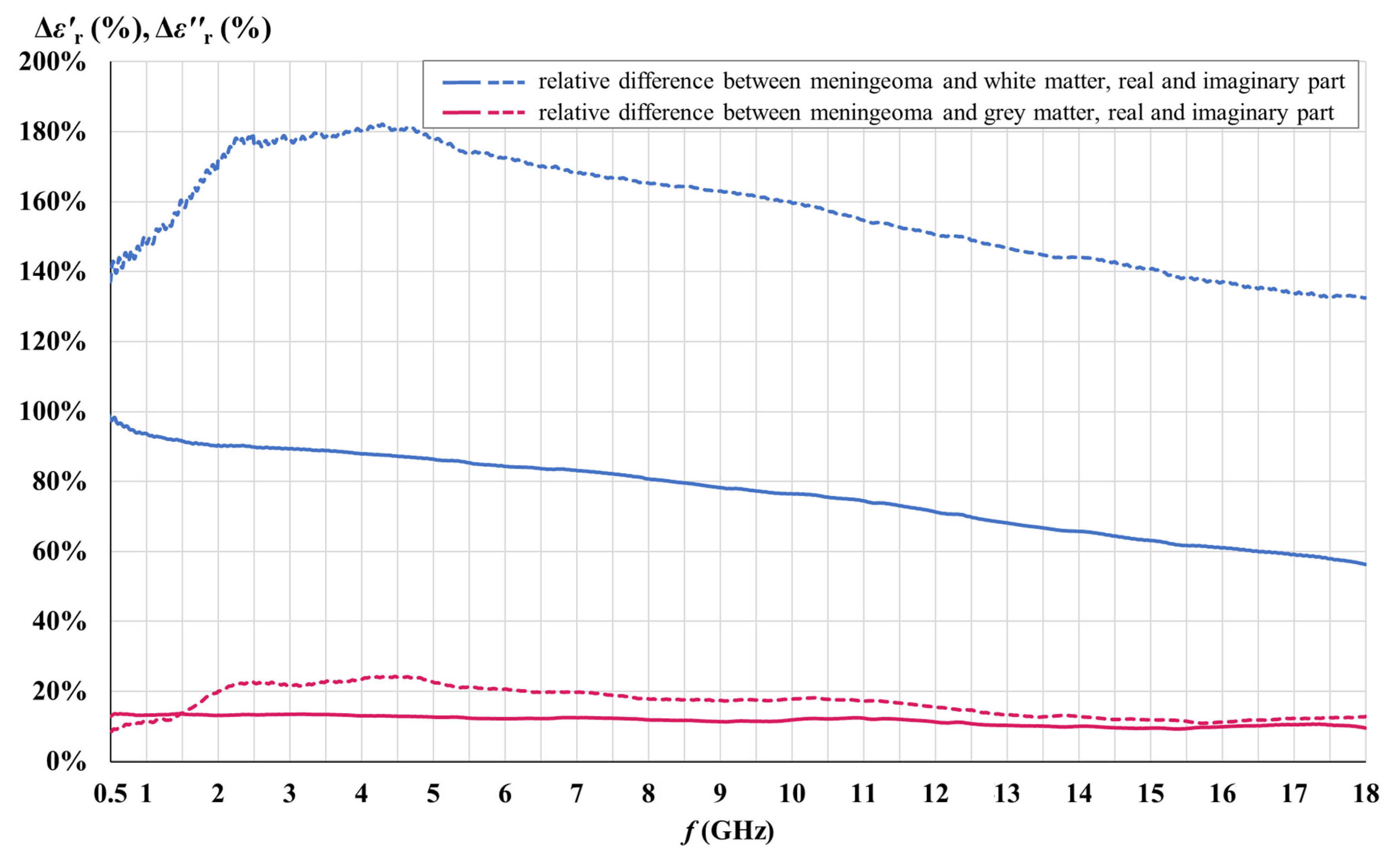 Cancers 15 04153 g012 Cancers 15 04153 g012
