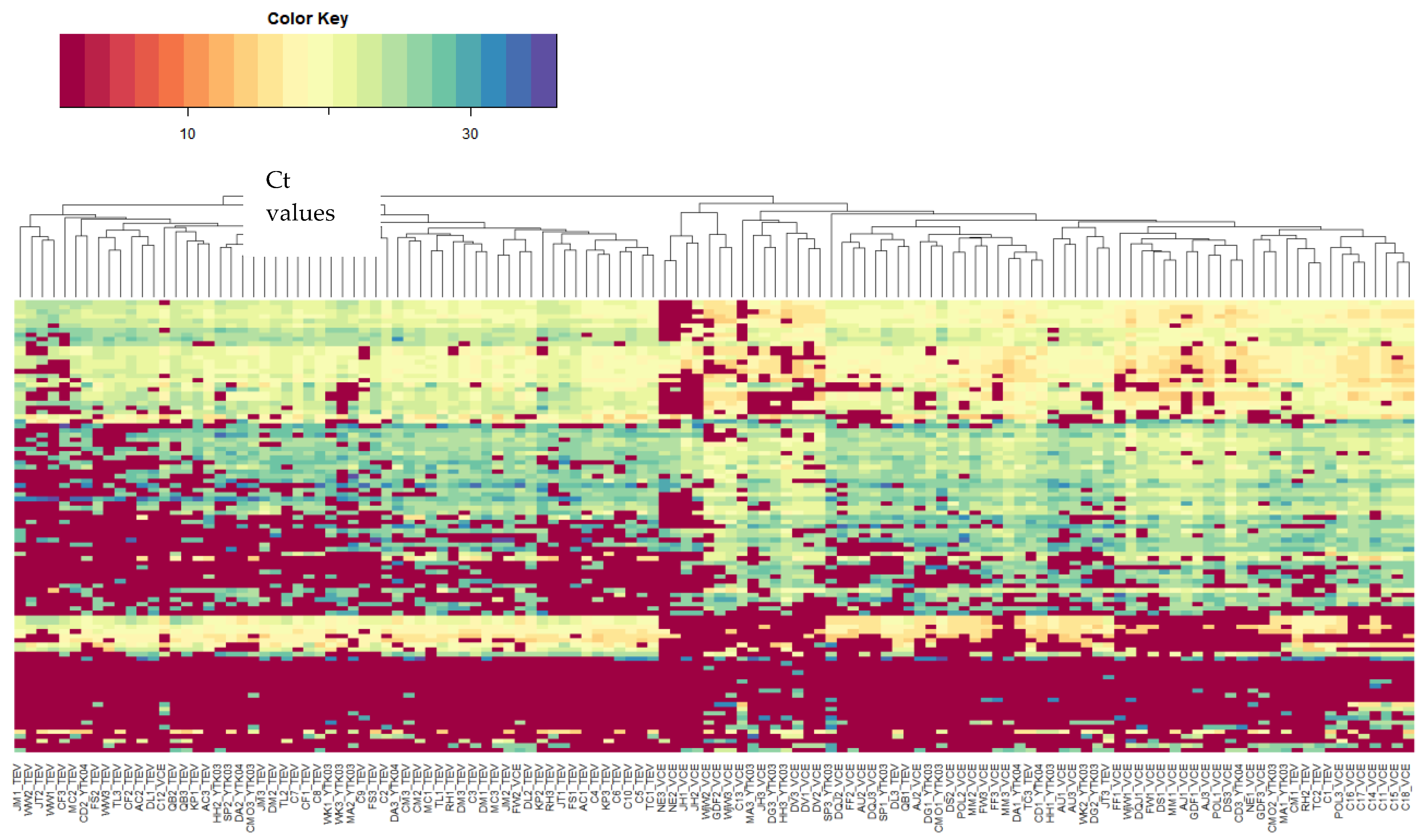 Cancers 15 04184 g002 Cancers 15 04184 g002