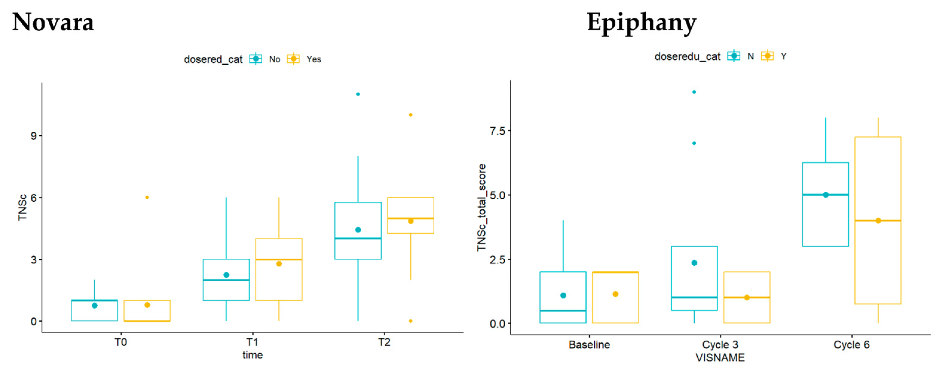 Cancers 15 04216 g0a1